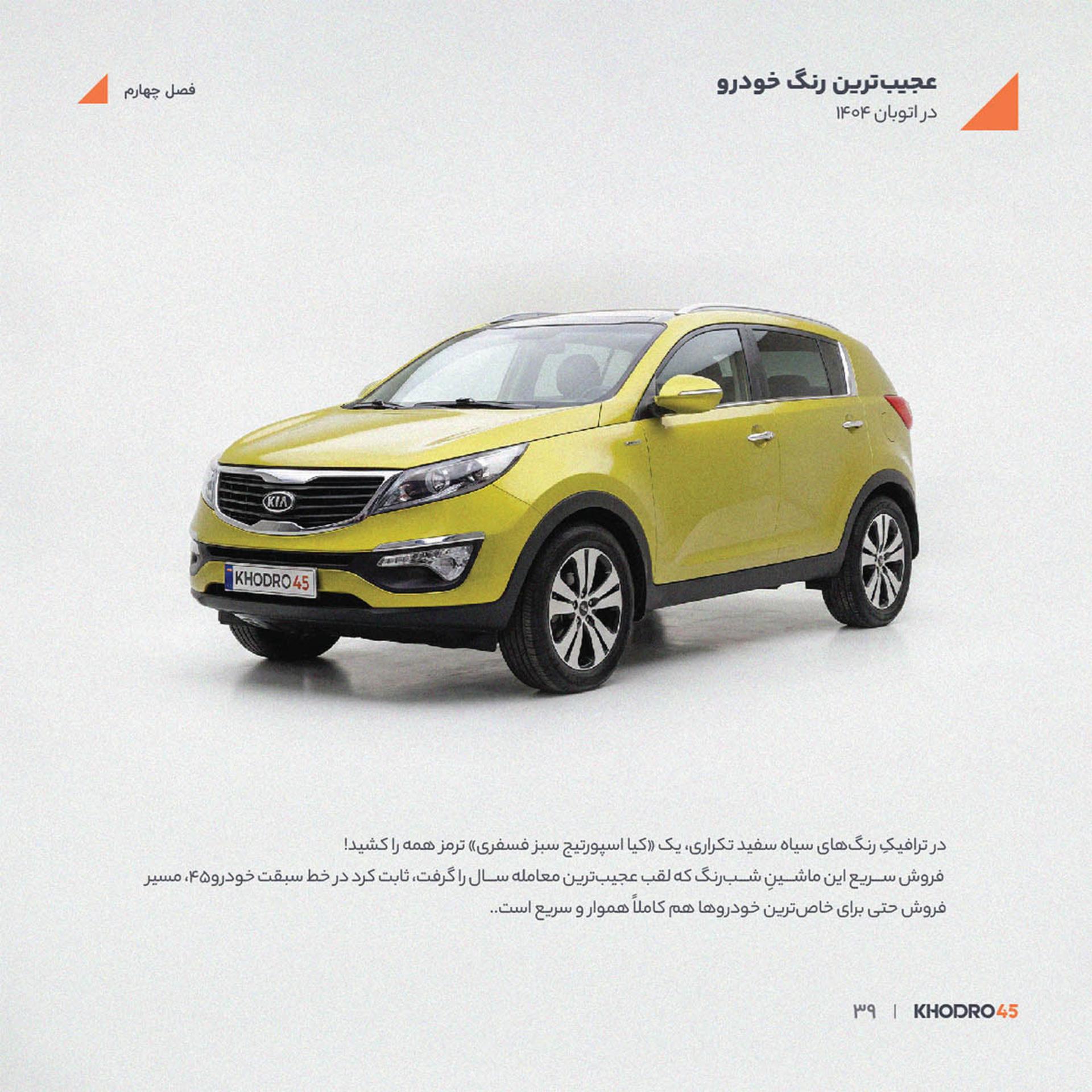 خودرو کیا اسپورتیج (Kia Sportage) با رنگ زرد فسفری در استودیو