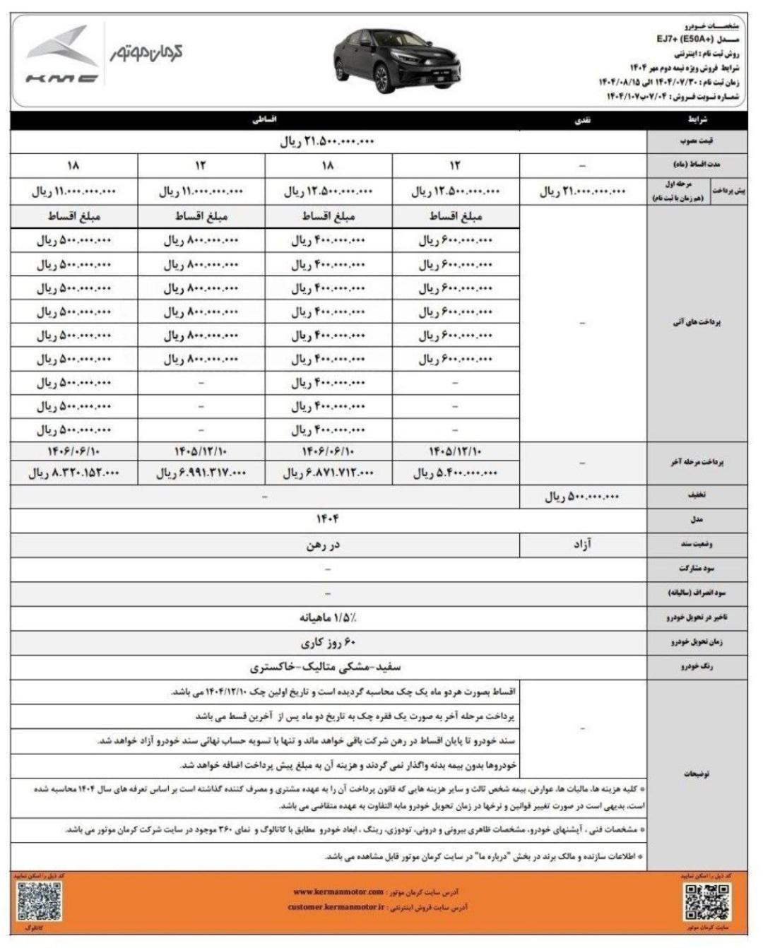 شرایط فروش کی ام سی جی سون برقی با قیمت جدید آبان 1404