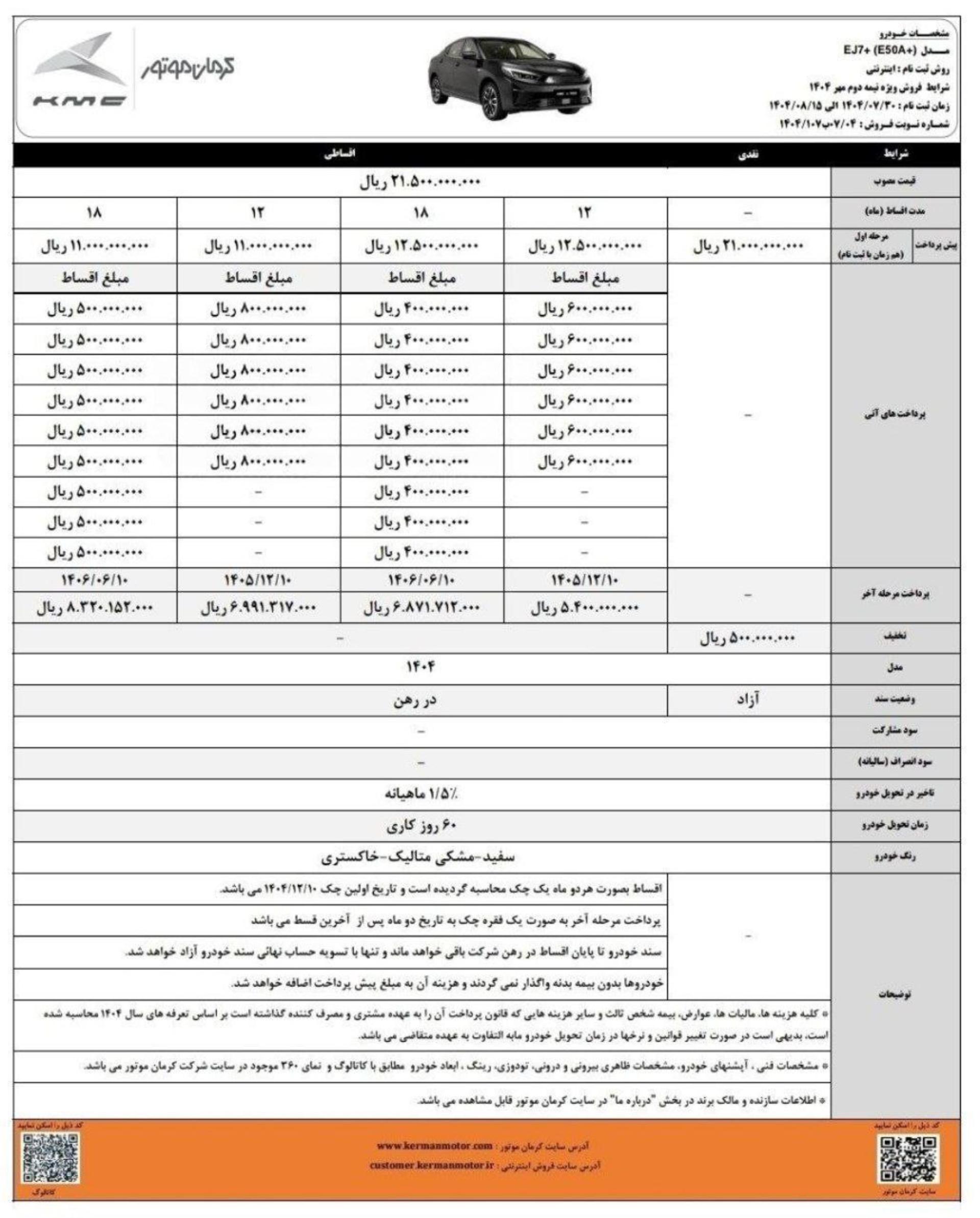 شرایط فروش کی ام سی جی سون برقی با قیمت جدید آبان 1404