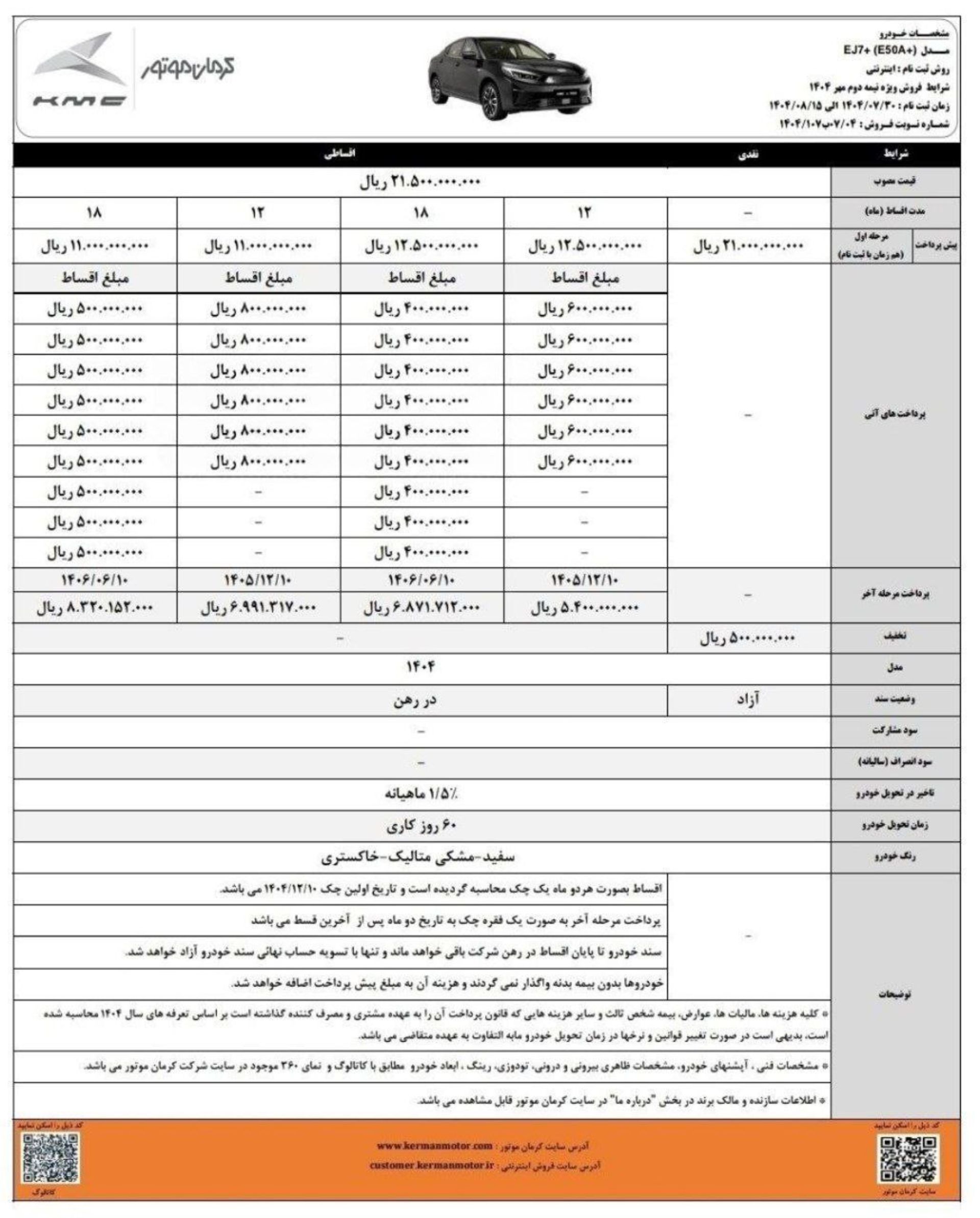 شرایط فروش کی ام سی جی سون برقی با قیمت جدید آبان 1404