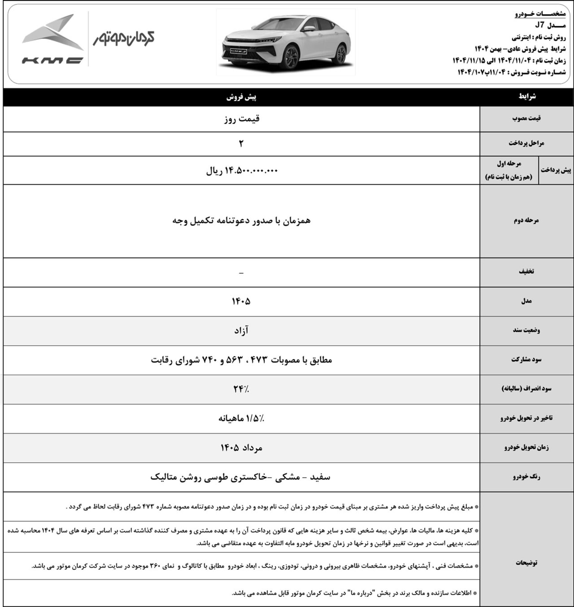 شرایط پیش فروش بهمن ماه کی ام سی J7