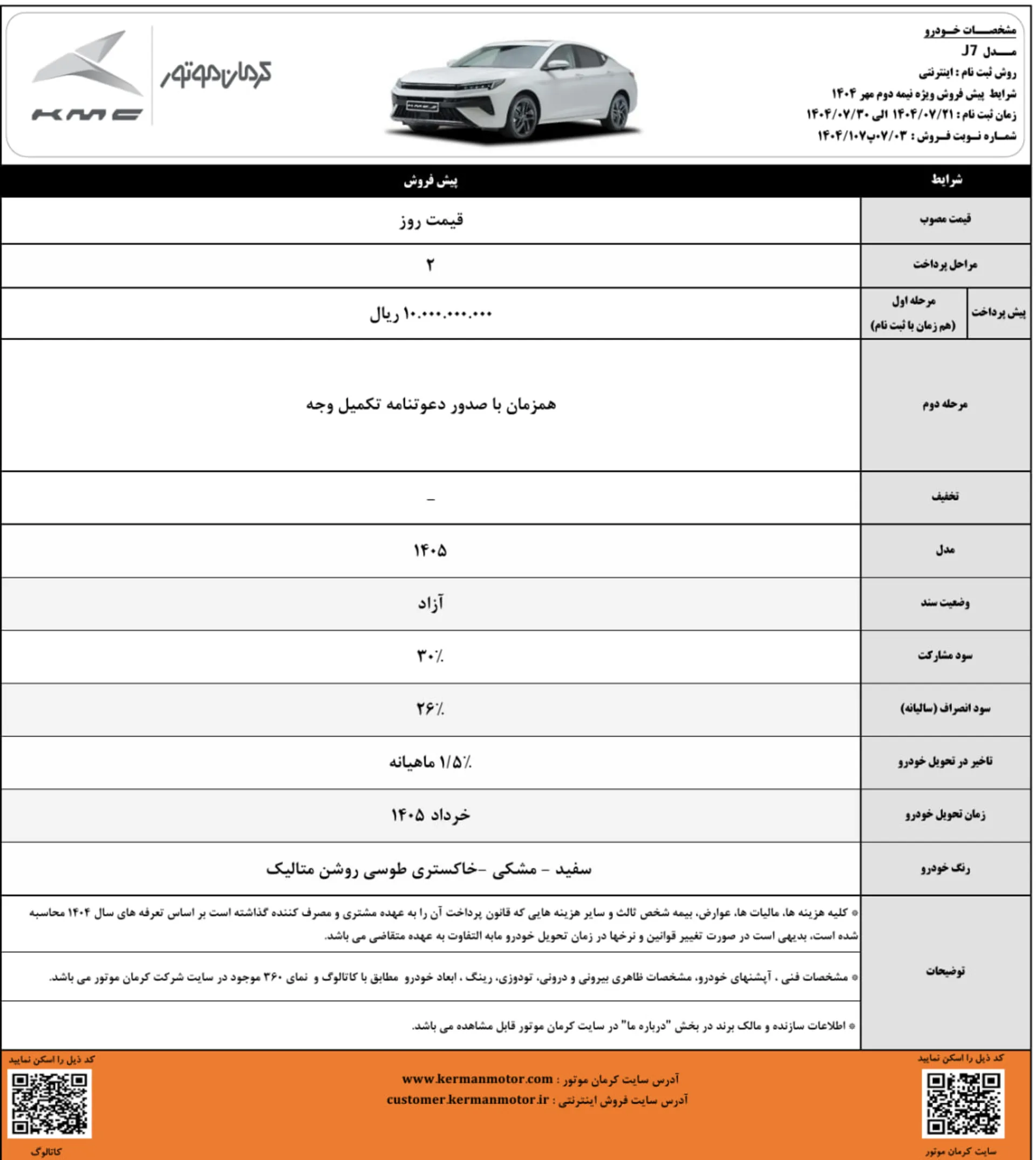 شرایط پیش فروش غیر قطعی کی ام سی جی سون مهر 1404 - 1