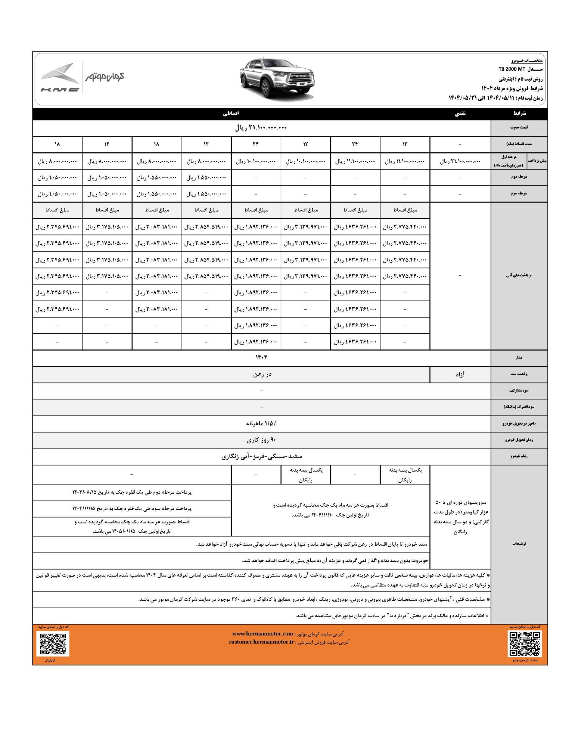 بخشنامه فروش کی ام سی تی 8 - مرداد 1404