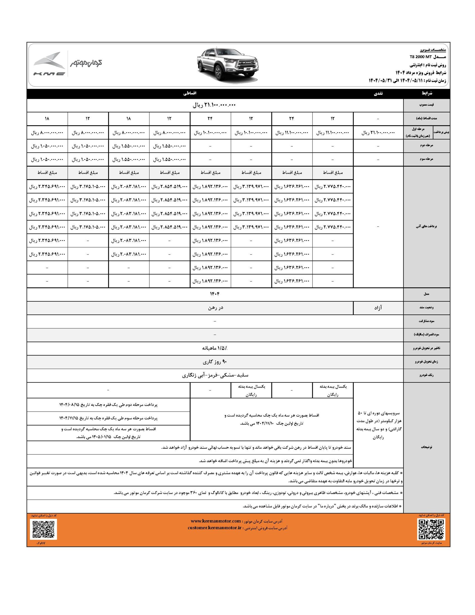 بخشنامه فروش کی ام سی تی 8 - مرداد 1404