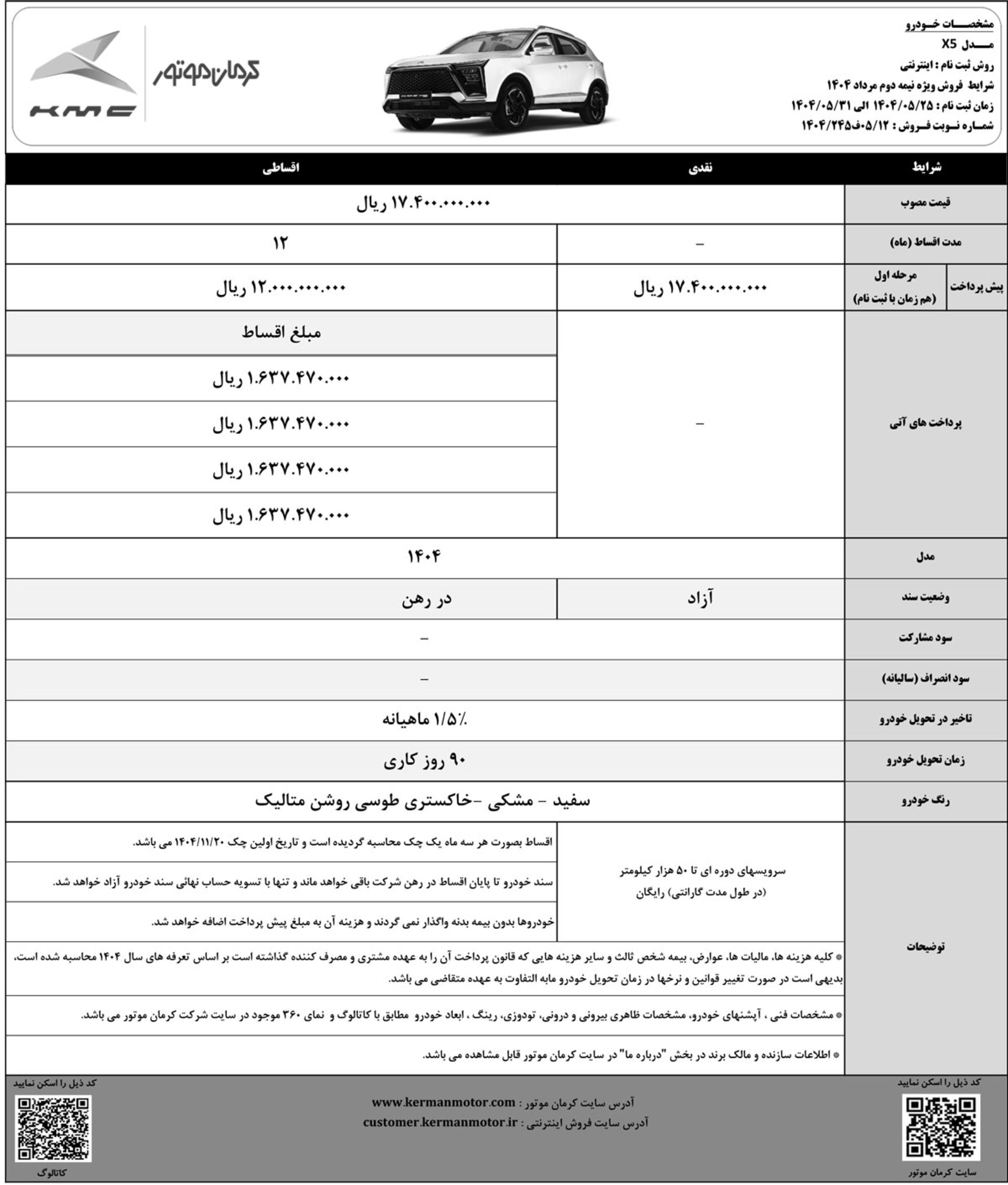 طرح فروش کی ام X5