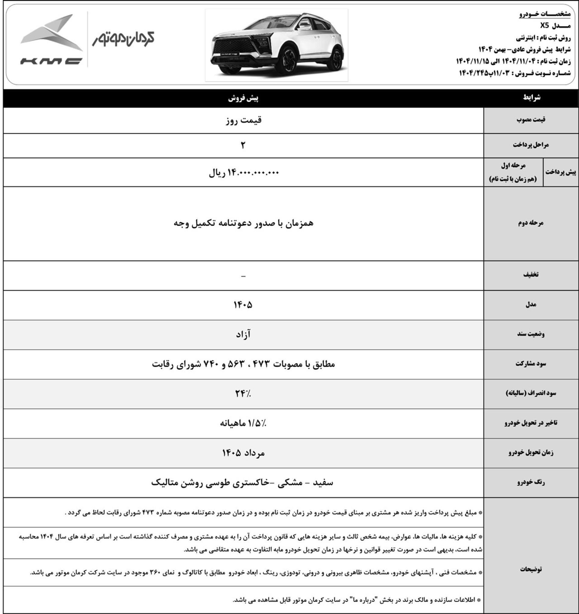 شرایط پیش فروش بهمن ماه کی ام سی  X5