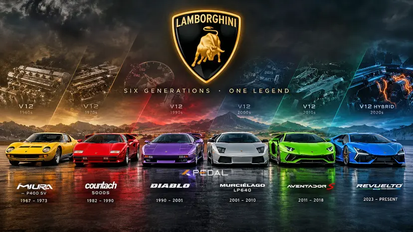 خودروهای لامبورگینی (Lamborghini) از مدل میورا تا ریولتو در یک قاب
