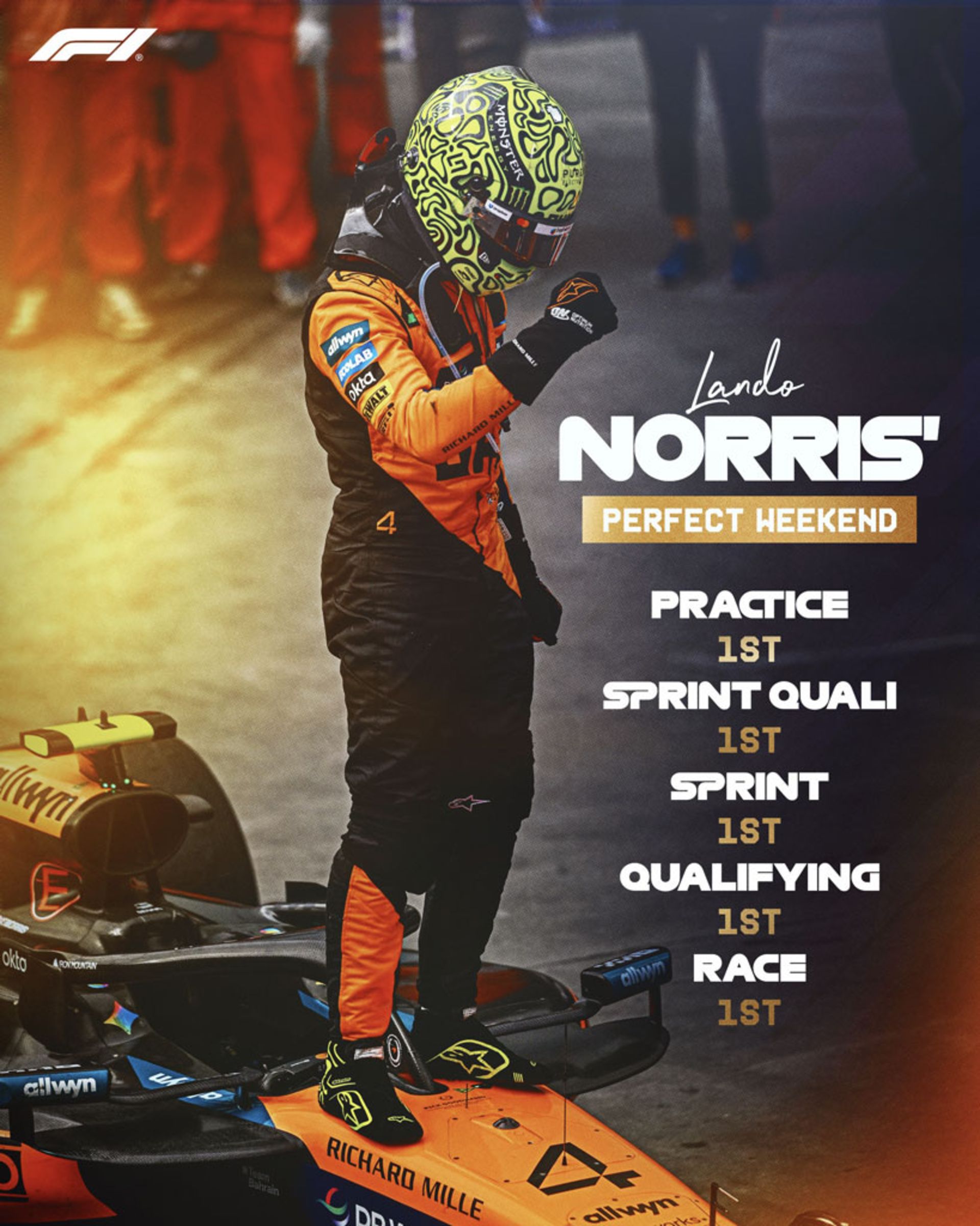 لندو نوریس در برزیل