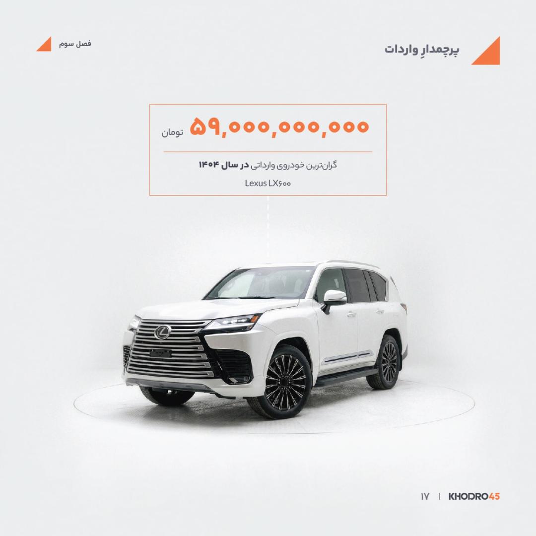 خودروی سفید لکسوس (Lexus LX600) با قیمت ۵۹ میلیارد تومان