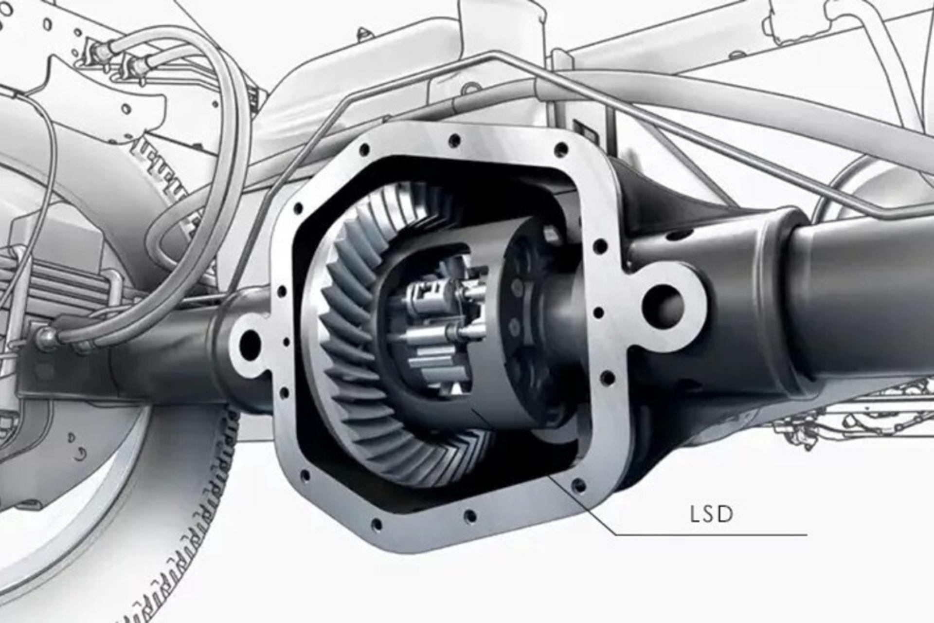 دیفرانسیل لغزش محدود چیست