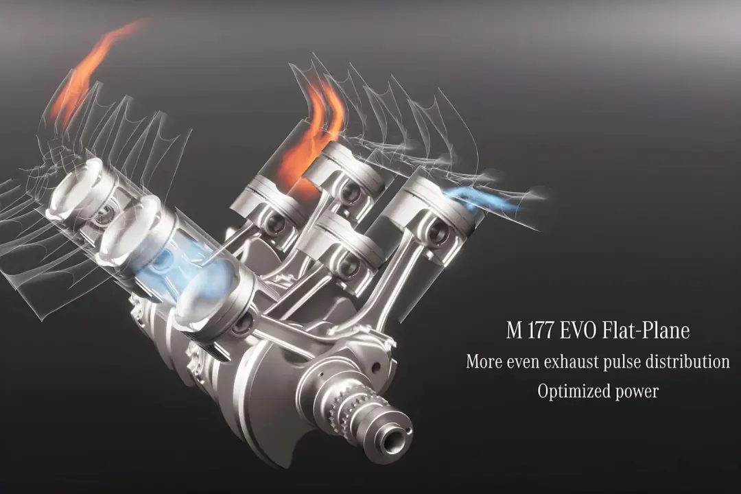 موتور V8 میل‌لنگ تخت (Flat-Plane) مرسدس بنز با نمایش جریان احتراق