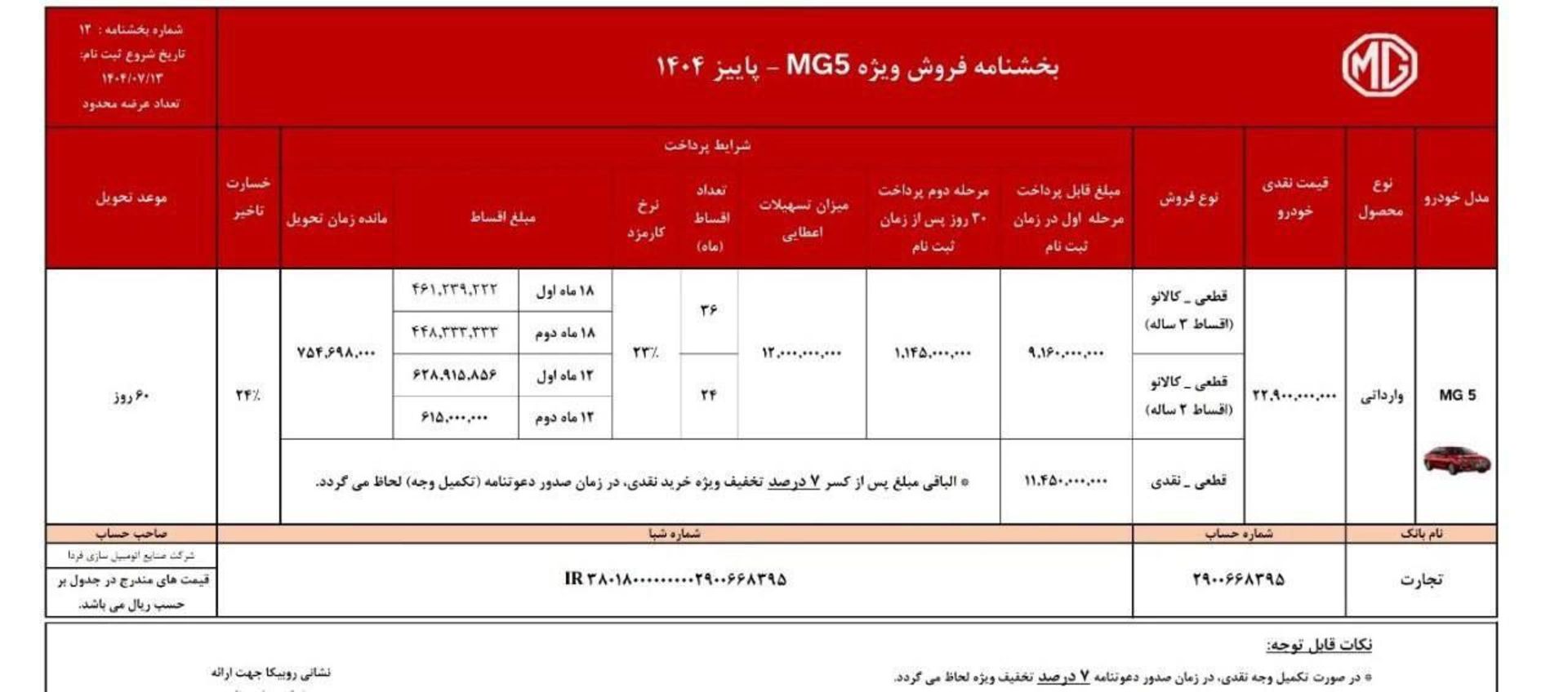 شرایط فروش ام جی سام خودرو فردا موتورز مهر 1404 - 1
