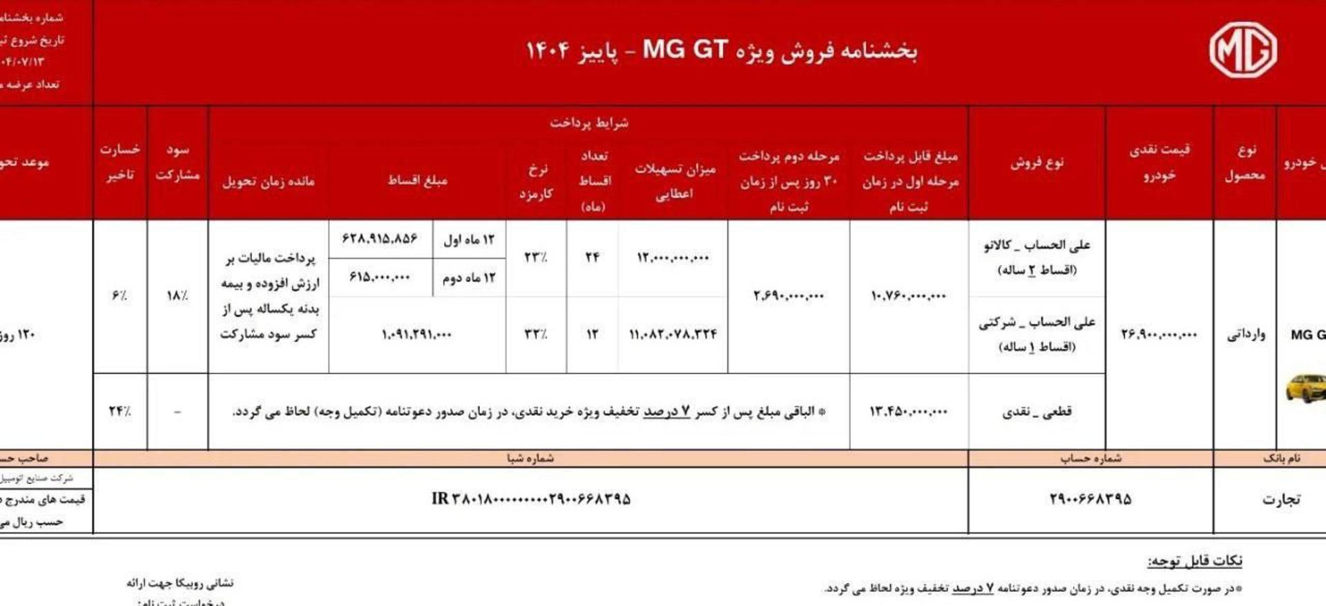 شرایط فروش ام جی سام خودرو فردا موتورز مهر 1404 - 2