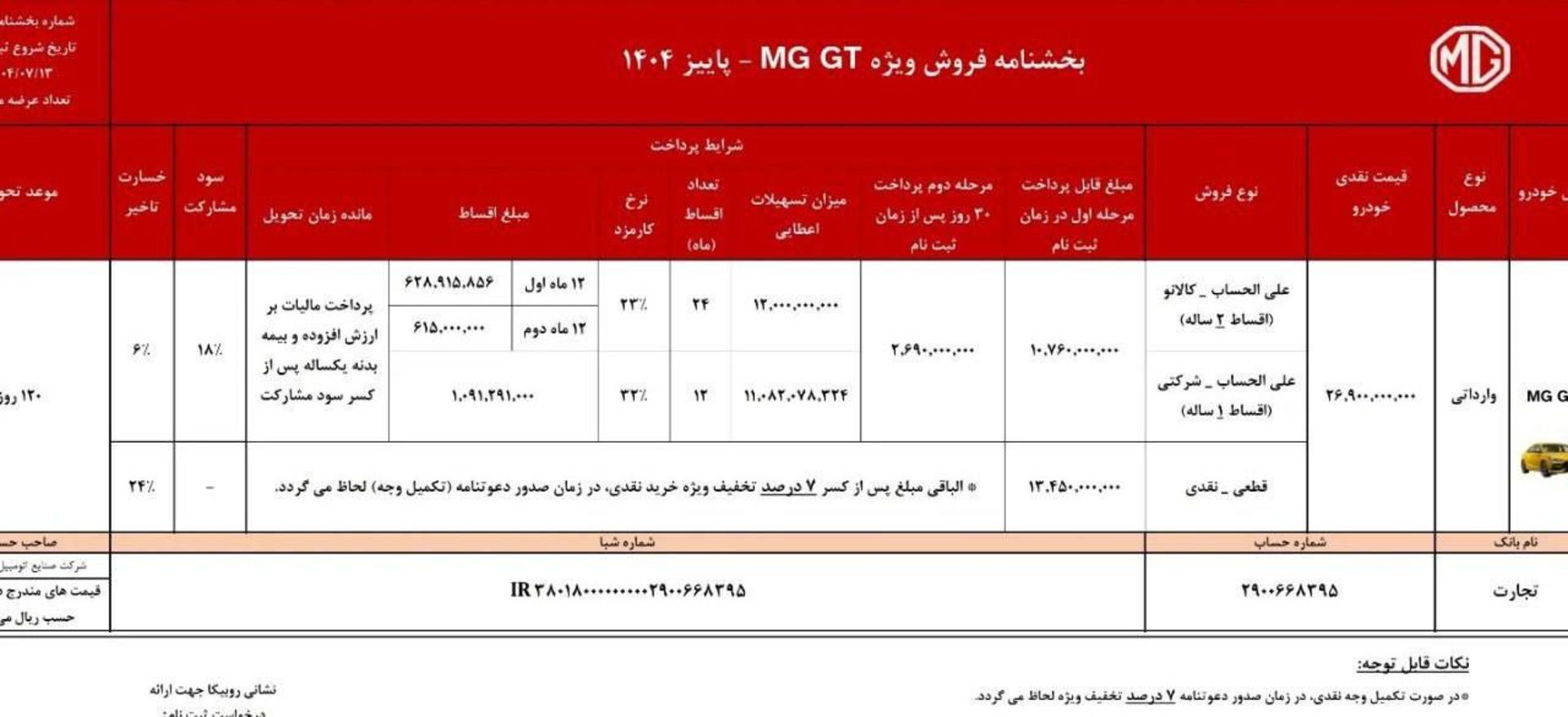 شرایط فروش ام جی سام خودرو فردا موتورز مهر 1404 - 2