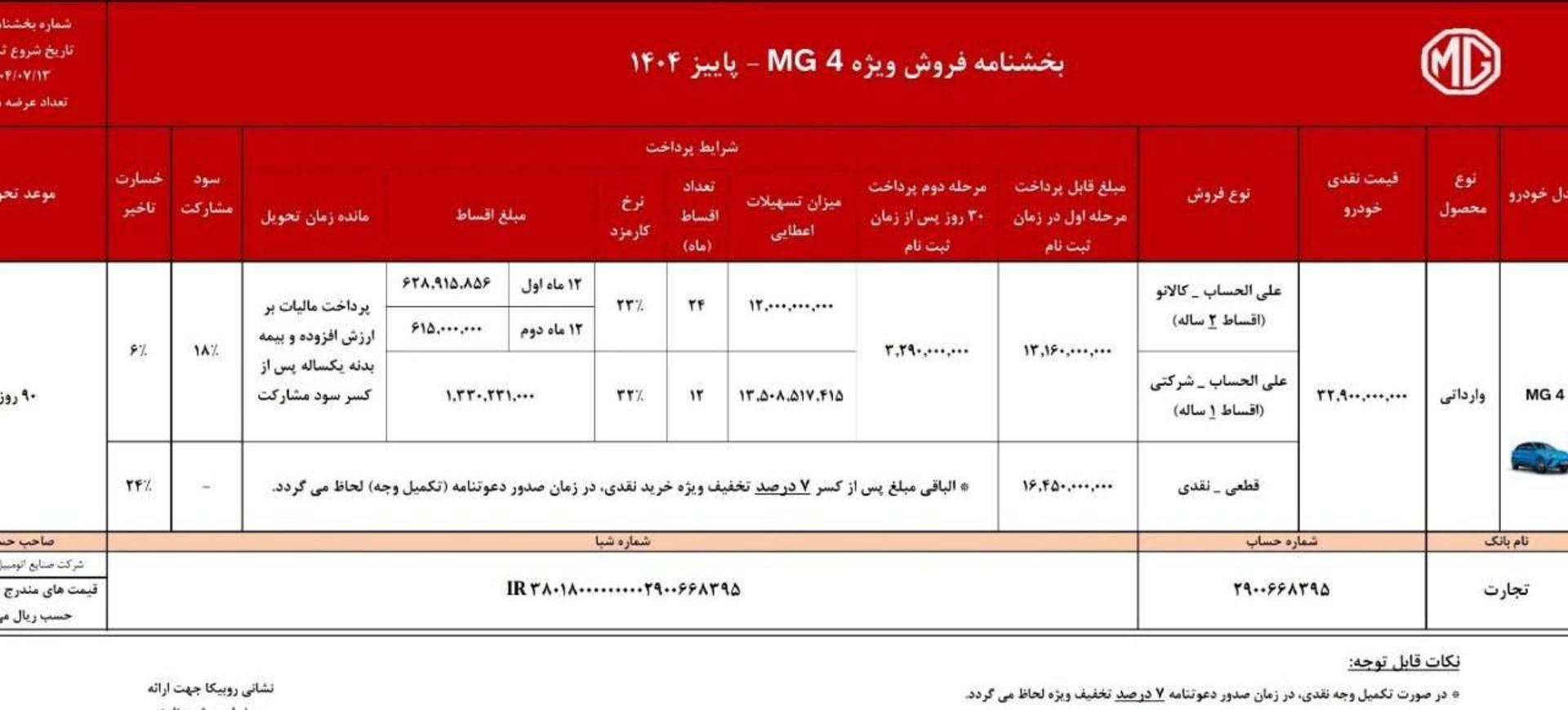 شرایط فروش ام جی سام خودرو فردا موتورز مهر 1404 - 3