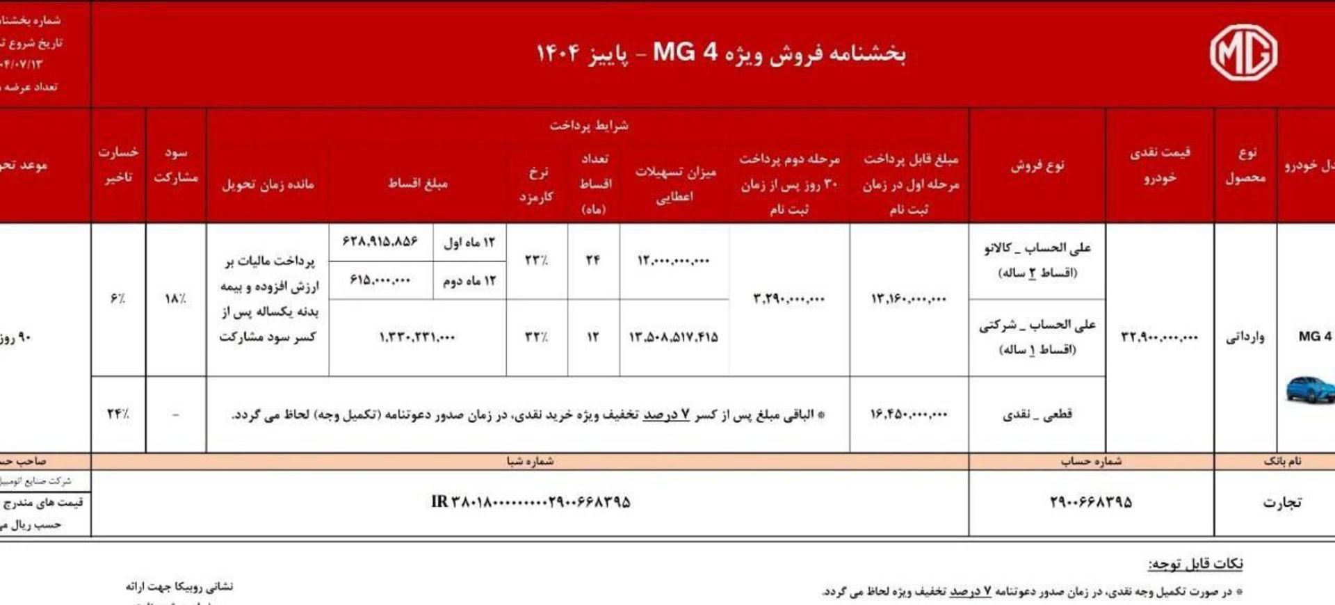 شرایط فروش ام جی سام خودرو فردا موتورز مهر 1404 - 3