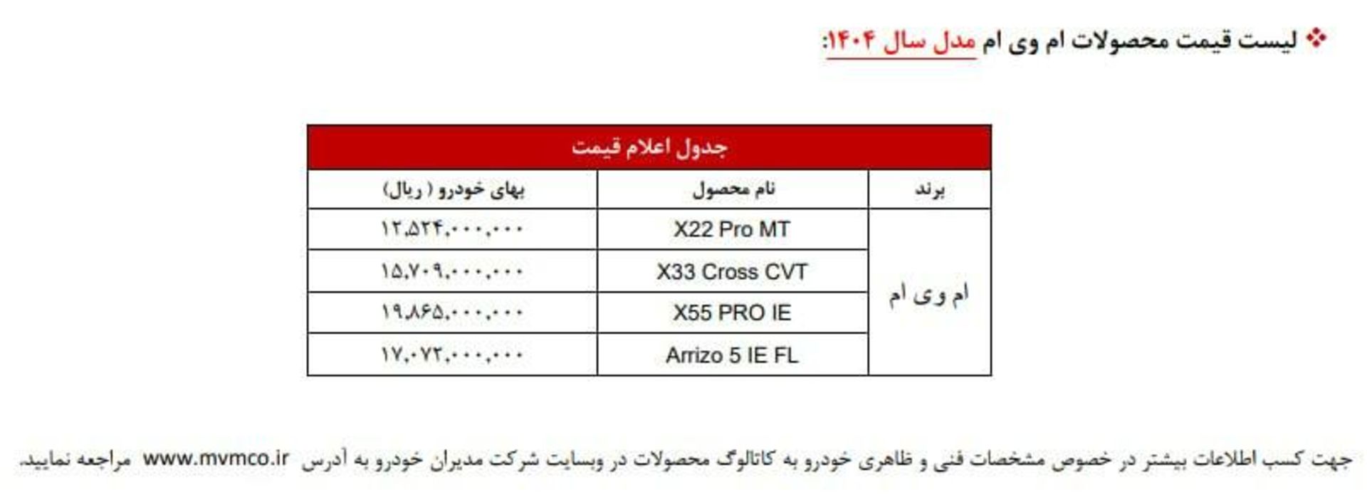 لیست قیمت جدید محصولات ام وی ام آبان 1404