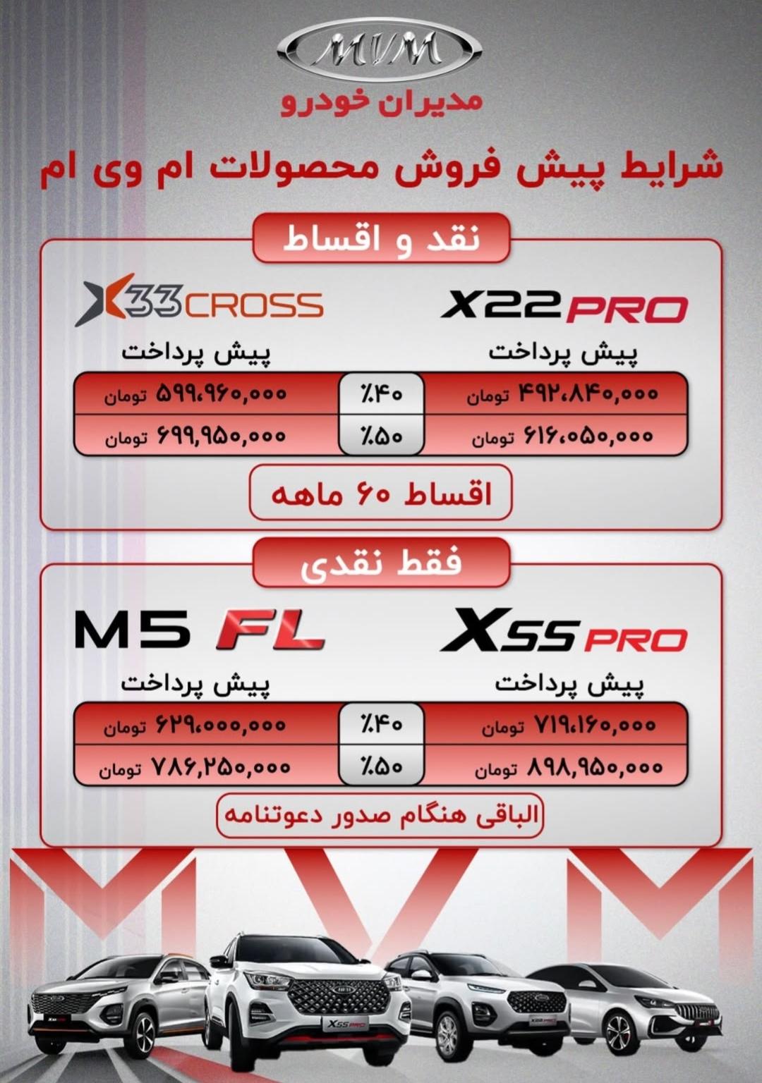 شرایط پیش فروش غیرقطعی محصولات ام وی ام مهر 1404