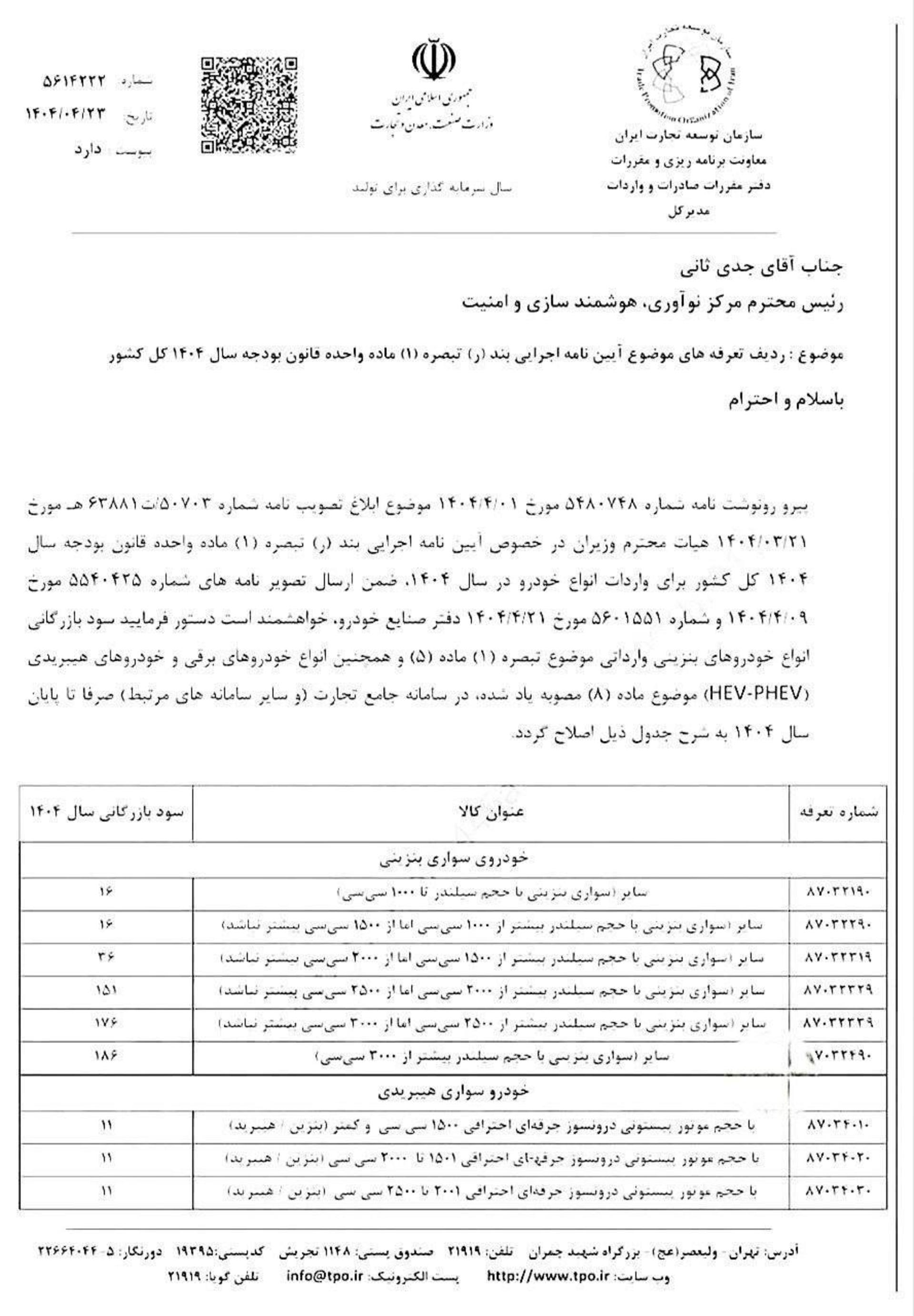 لیست جدید تعرفه واردات خودرو تیر 1404 - 1