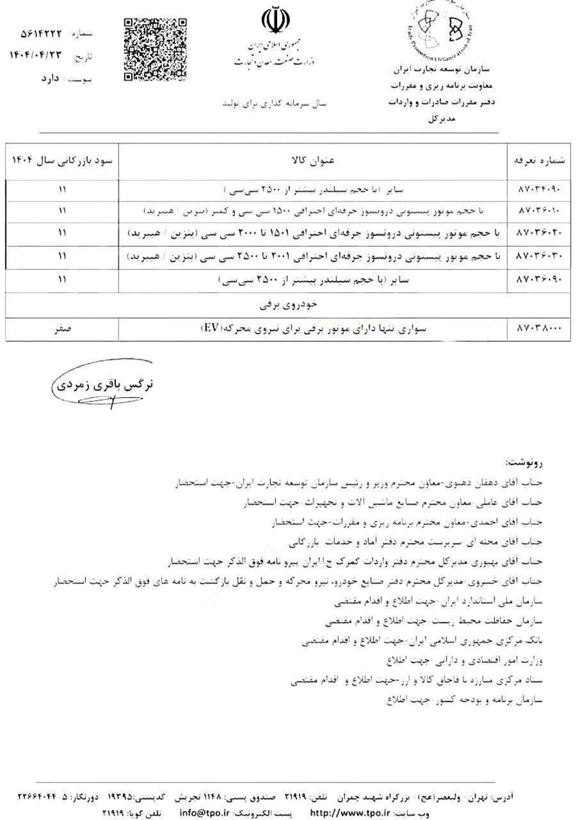 لیست جدید تعرفه واردات خودرو تیر 1404 - 2