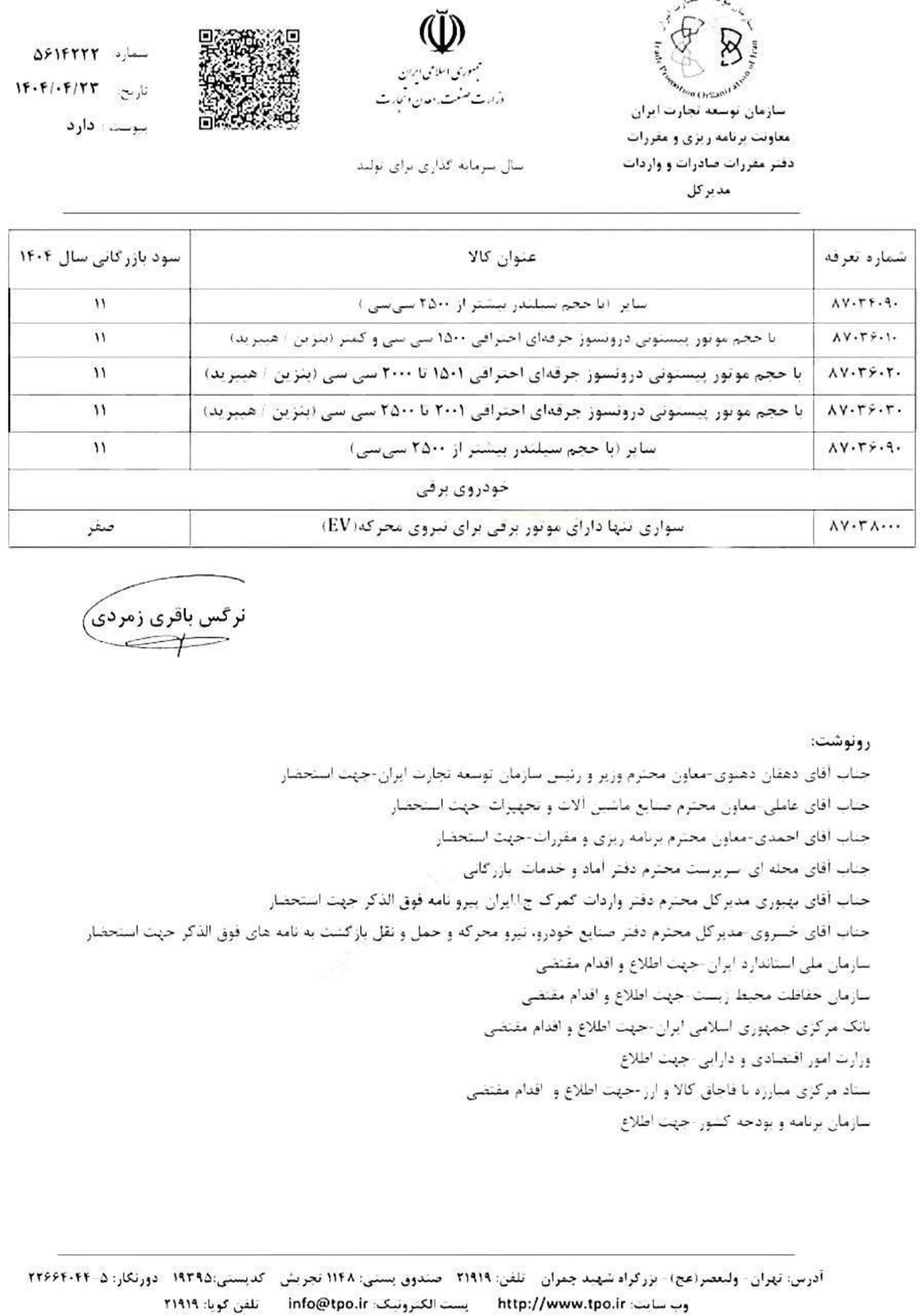 لیست جدید تعرفه واردات خودرو تیر 1404 - 2