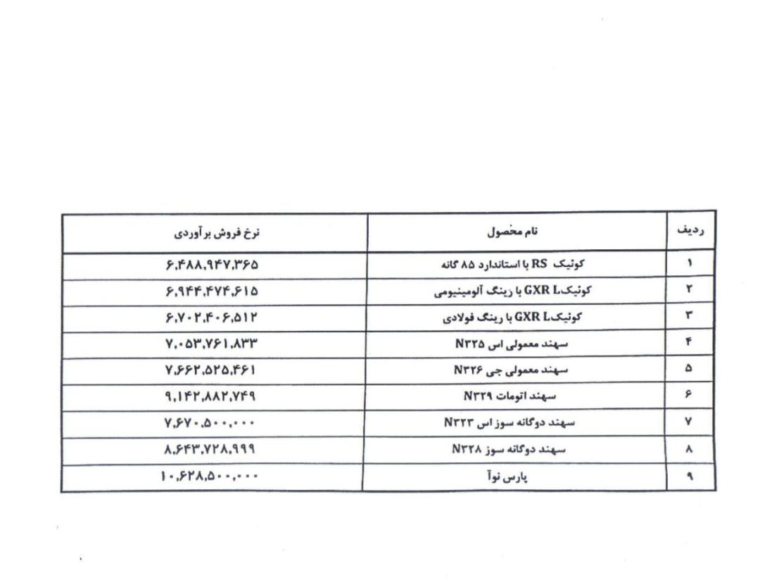 قیمت جدید محصولات پارس خودرو - بهمن 1404 - 1