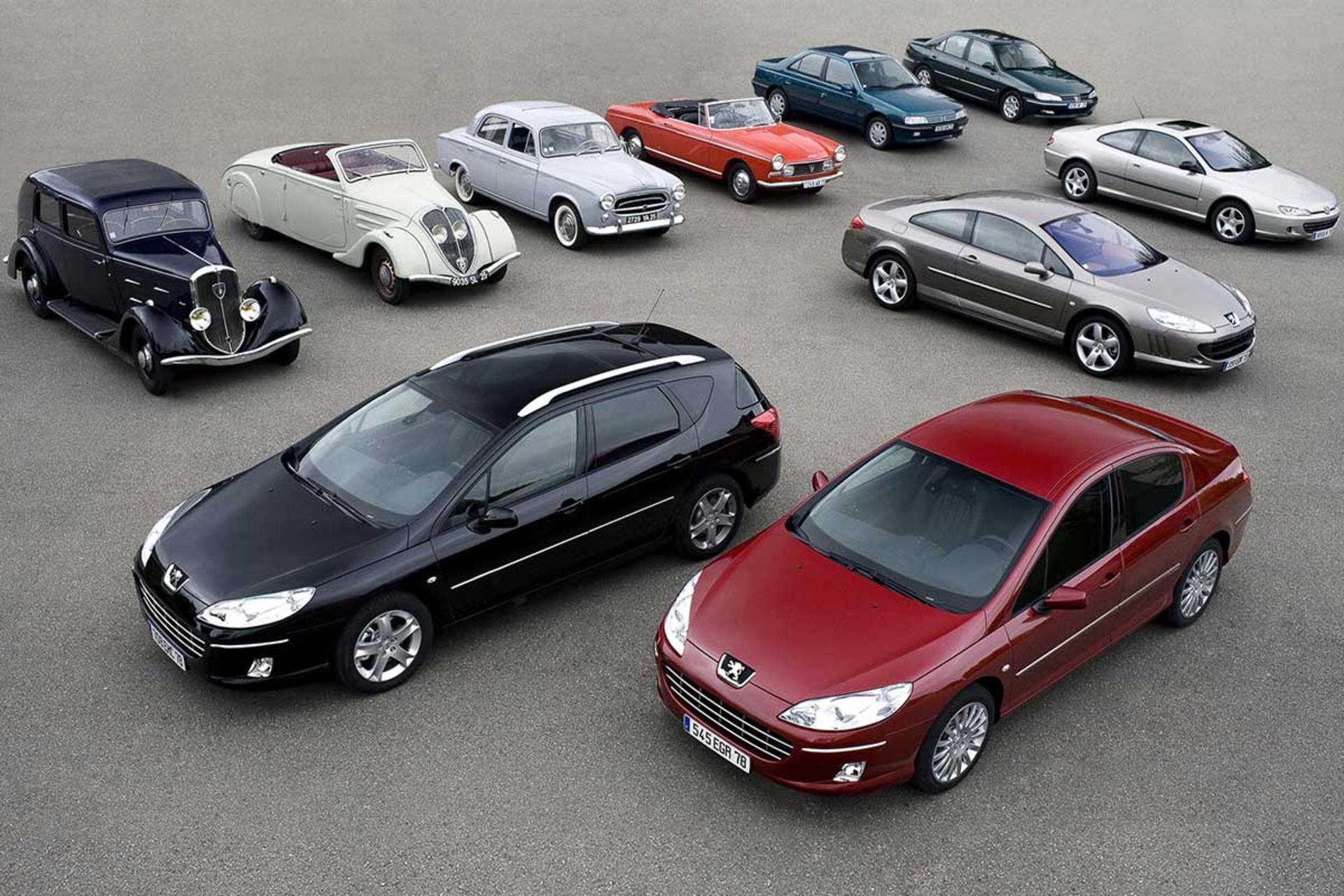 تاریخچه پژو