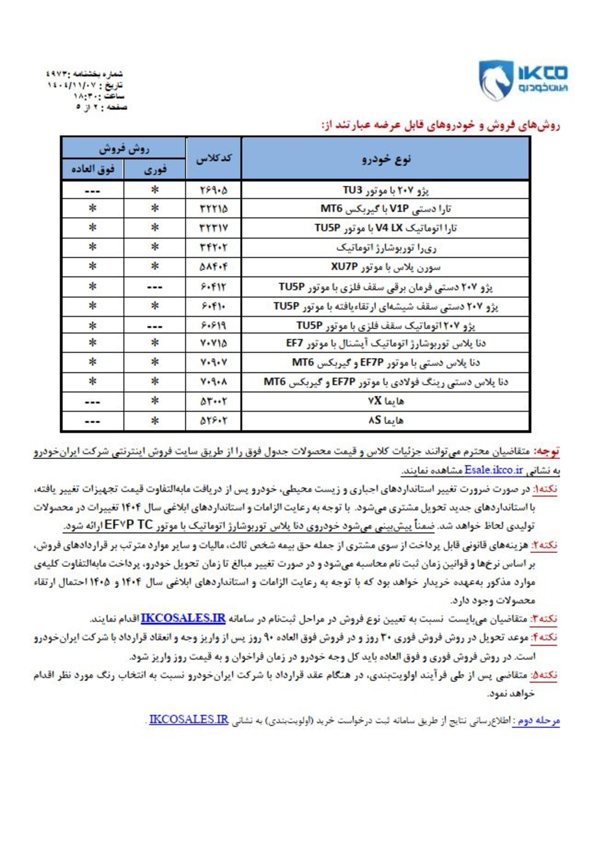 شرایط فروش فوری و فوق العاده ایران خودرو بهمن 1404-13