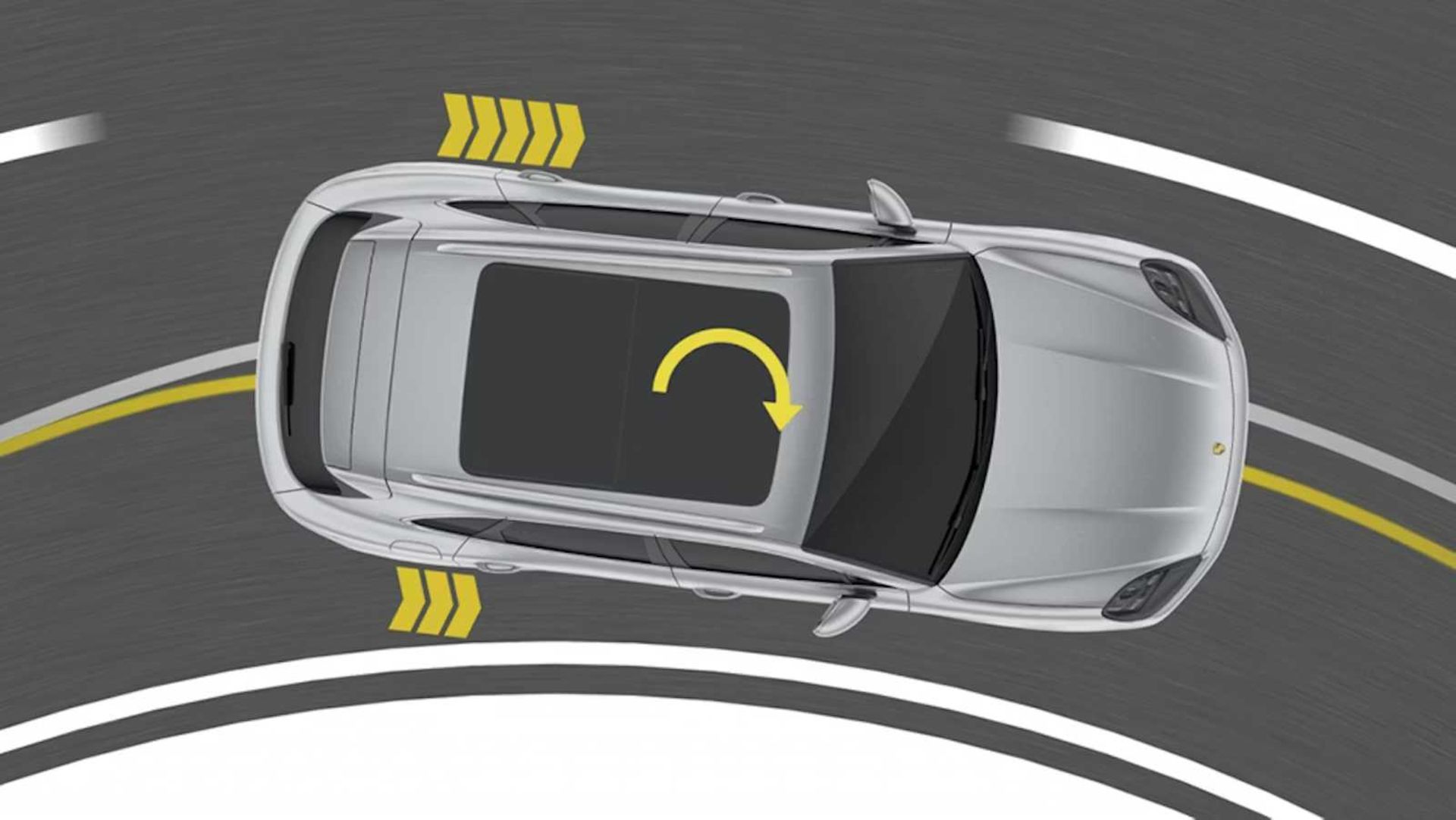 سیستم هدایت گشتاور پورشه