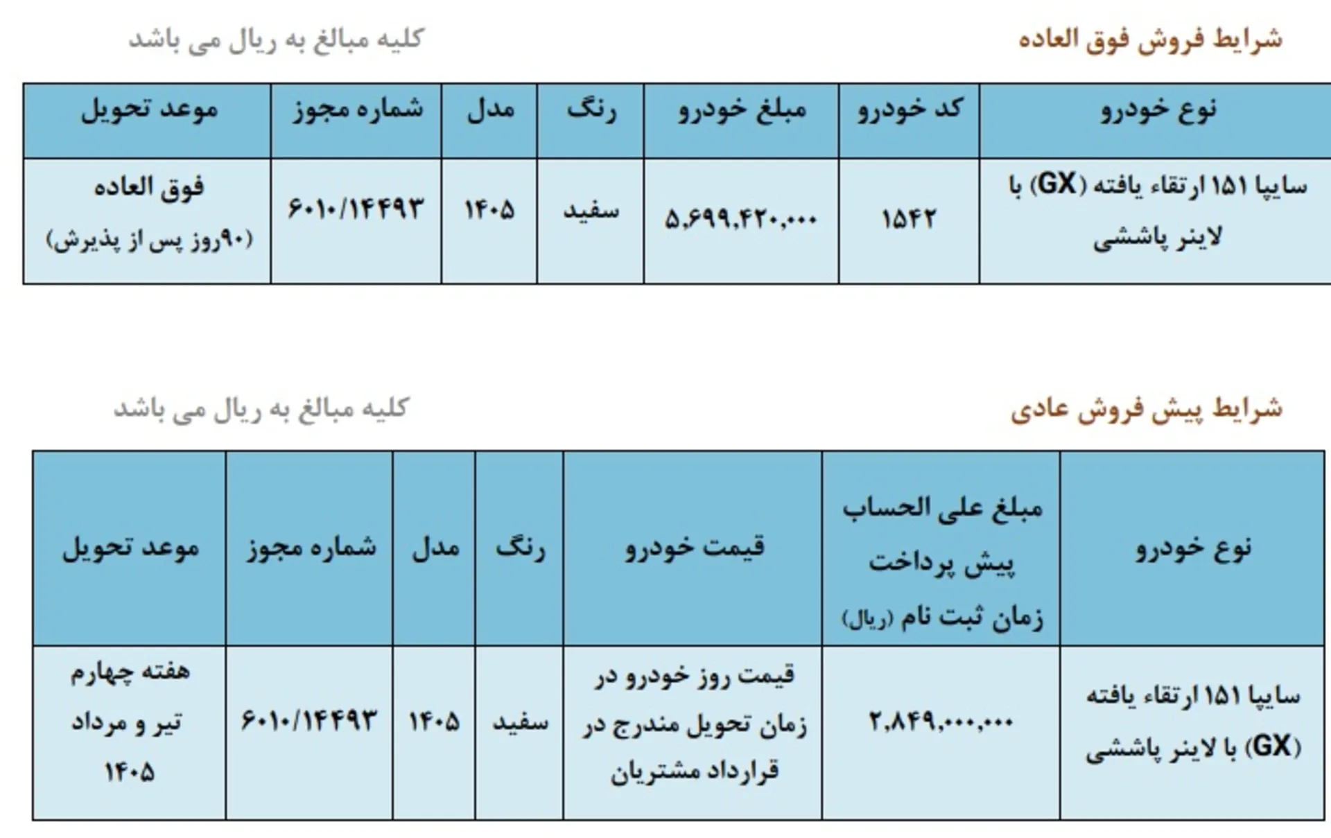 شرایط فروش سایپا 151 ارتقا یافته دی 1404