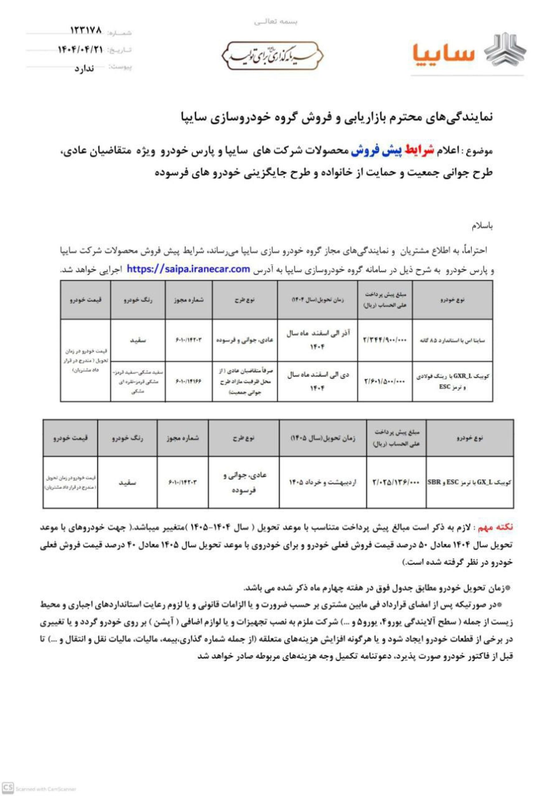 شرایط پیش‌فروش محصولات سایپا و پارس خودرو تیر 1404