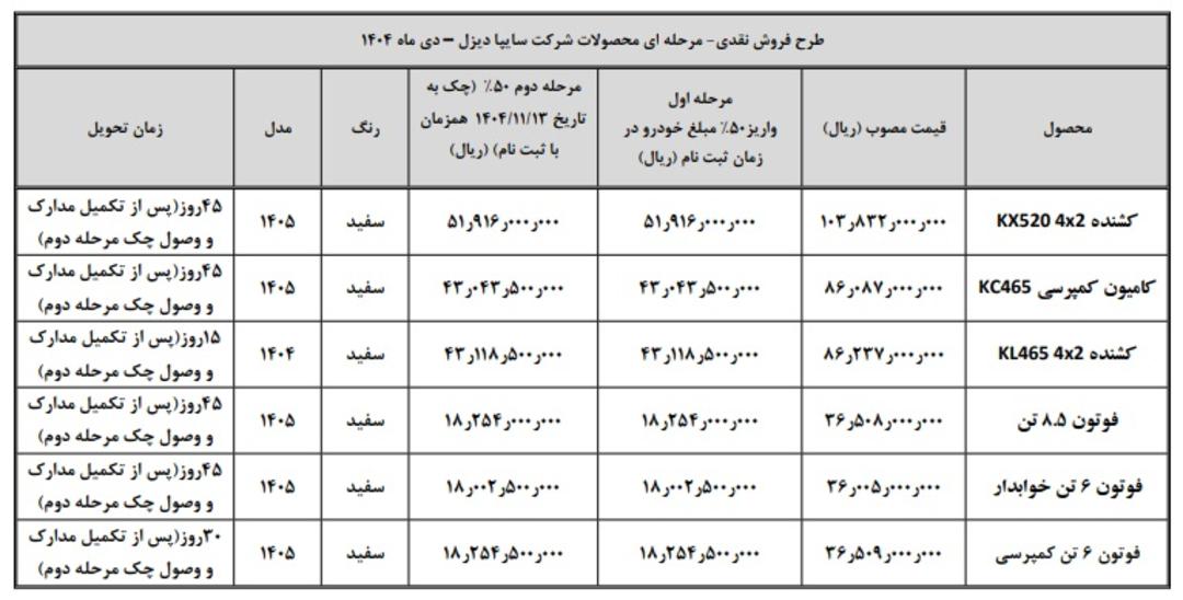 شرایط فروش نقدی سایپا دیزل دی 1404 - 2