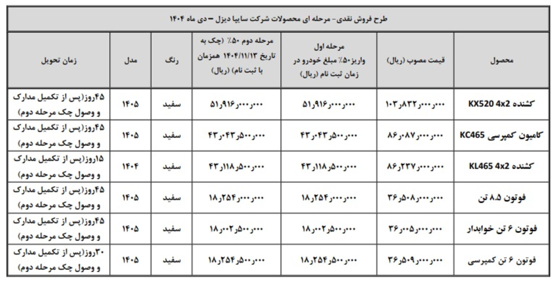 شرایط فروش نقدی سایپا دیزل دی 1404 - 2