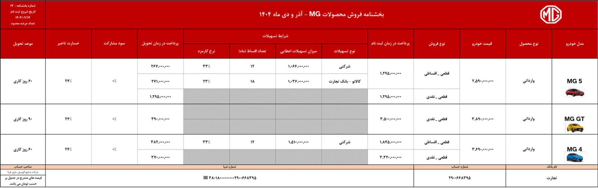 شرایط فروش ام جی MG