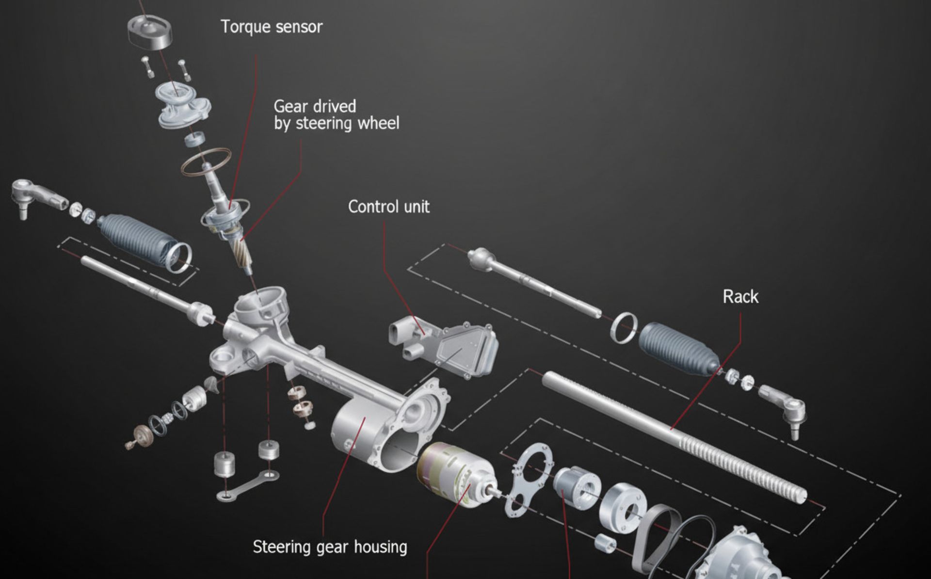 نقشه انفجاری قرقری فرمان