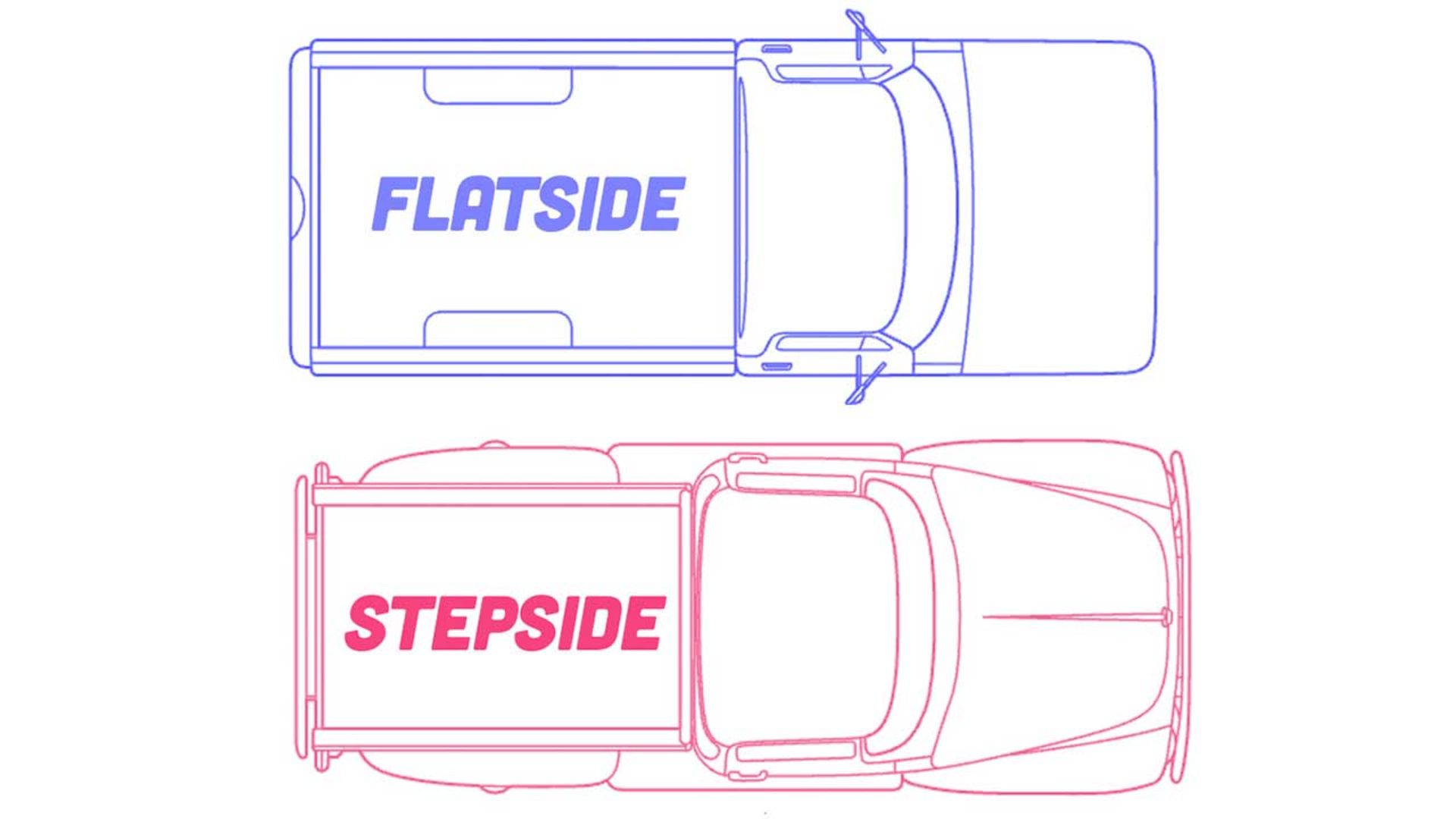 وانت استپ‌ساید 