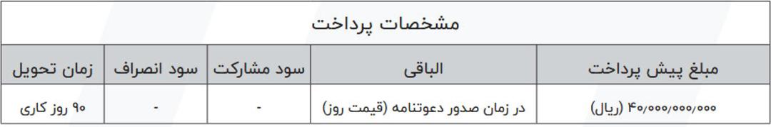 شرایط فروش تانک 300