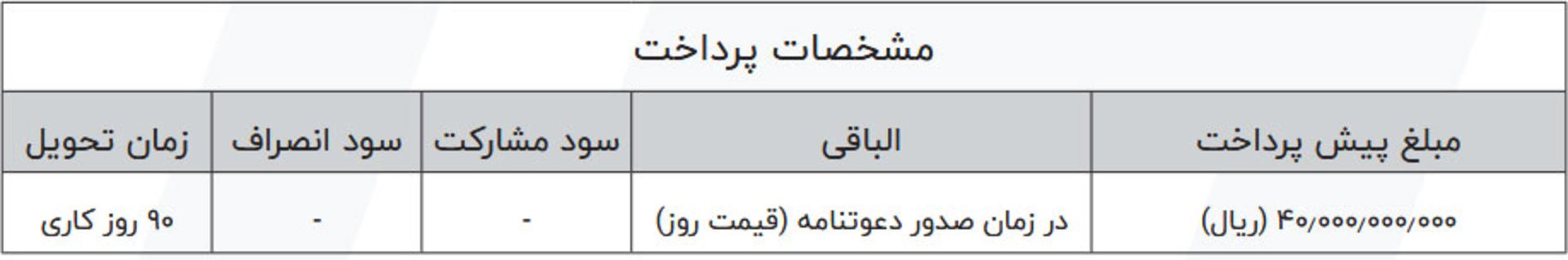 شرایط فروش تانک 300