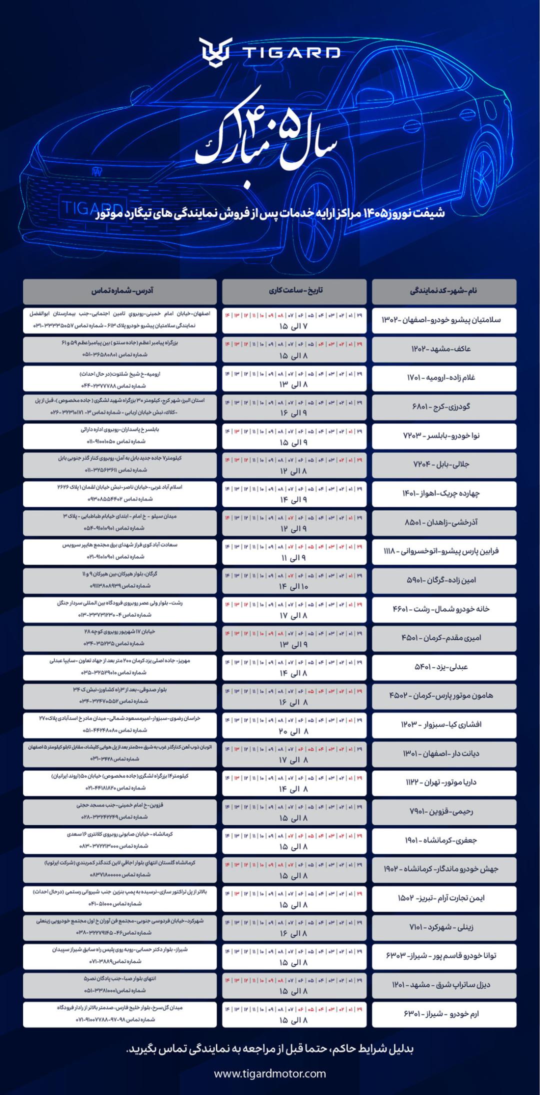 خدمات نوروزی تیگارد موتور