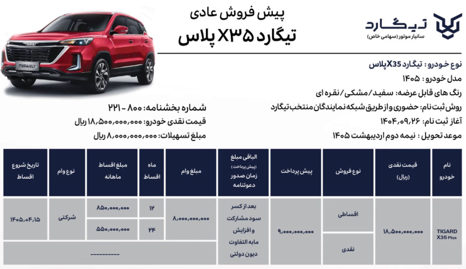 پیش فروش تیگارد