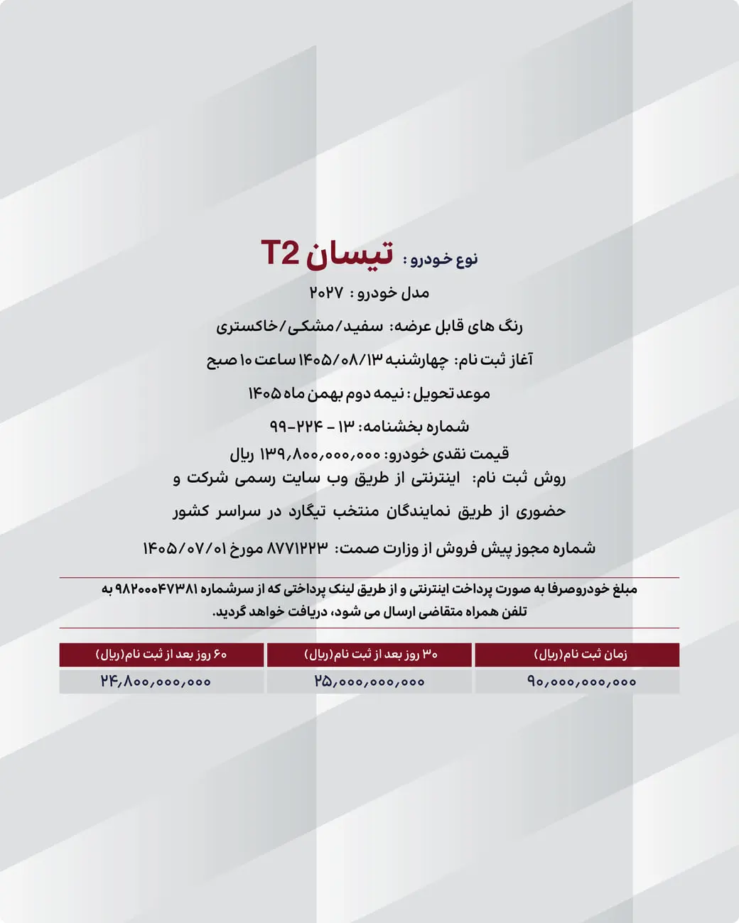 جدول مشخصات فنی و قیمت خودروی شاسی‌بلند تیسان (Tissan) T2