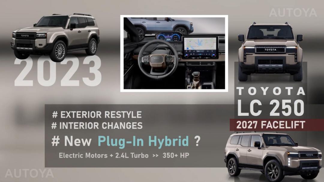 نمای بیرونی و کابین داخلی خودروی تویوتا لندکروزر (Toyota LC 250) مدل ۲۰۲۷