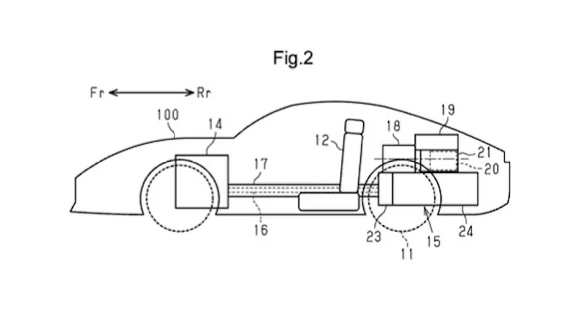 نوآوری هیبریدی تویوتا