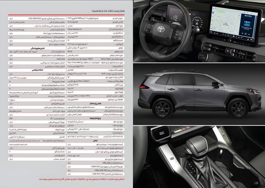 جدول مشخصات فنی و امکانات خودروی تویوتا راوفور (Toyota RAV4) مدل OLX