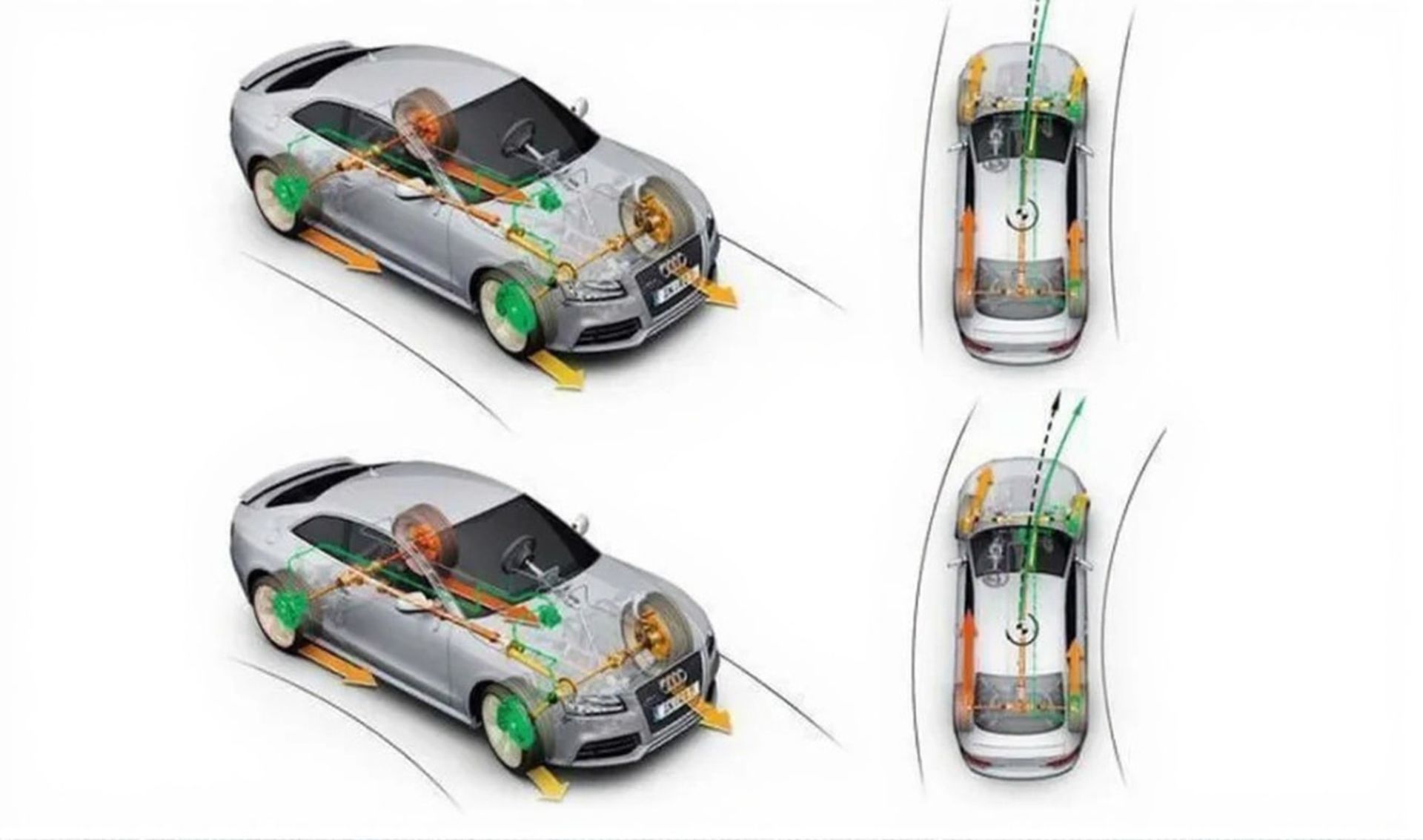 دیفرانسیل سنتی خودرو