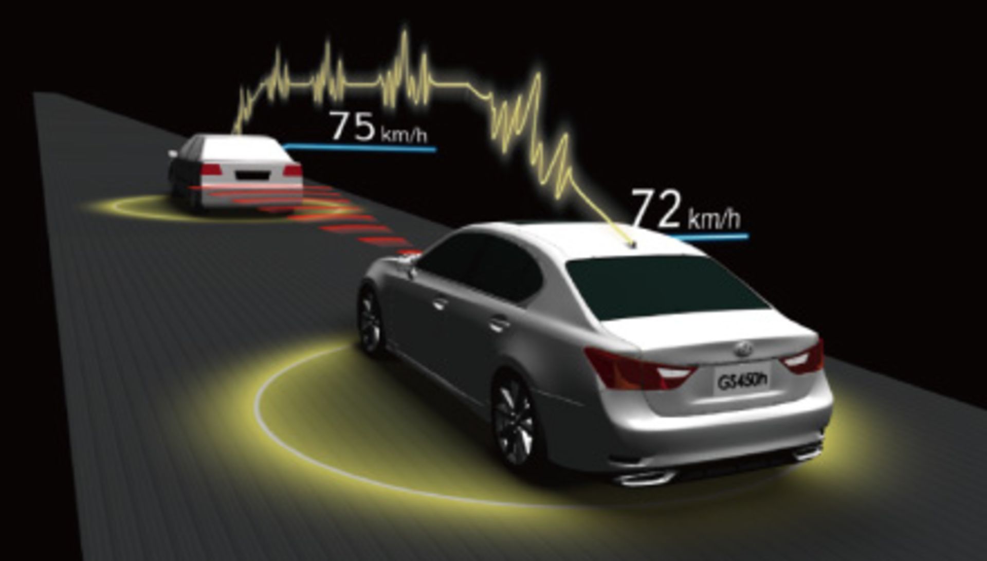 Toyota Safety Sense 02
