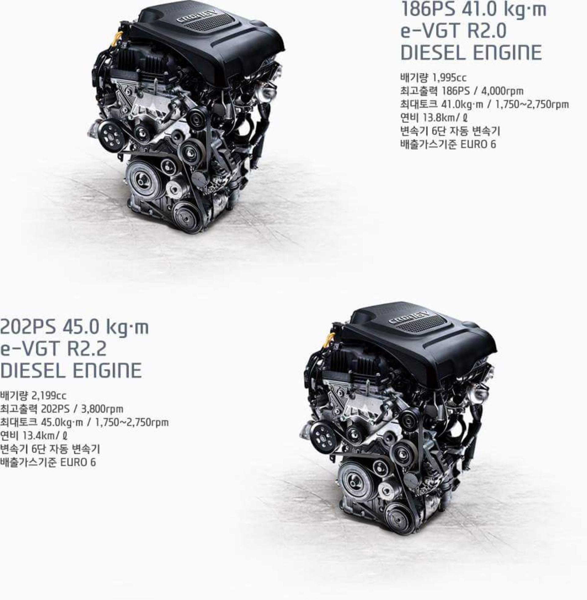 Hyundai Santa Fe 2016