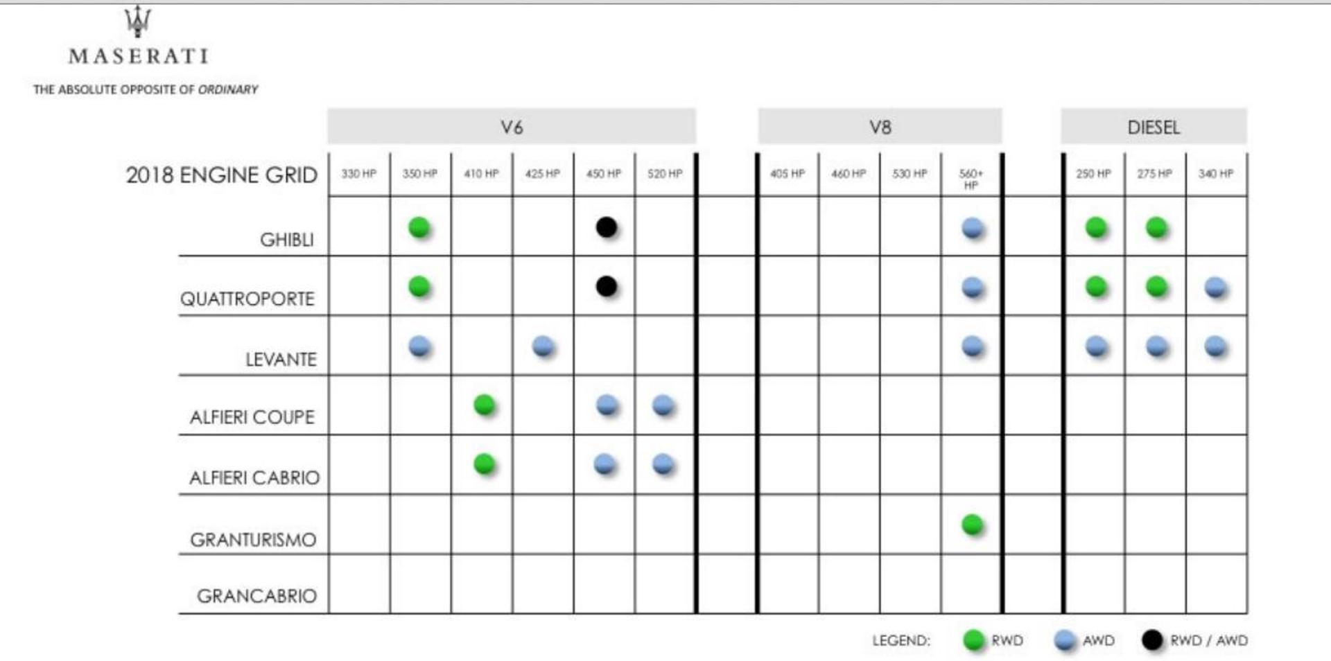 2016 Maserati Levante render 02