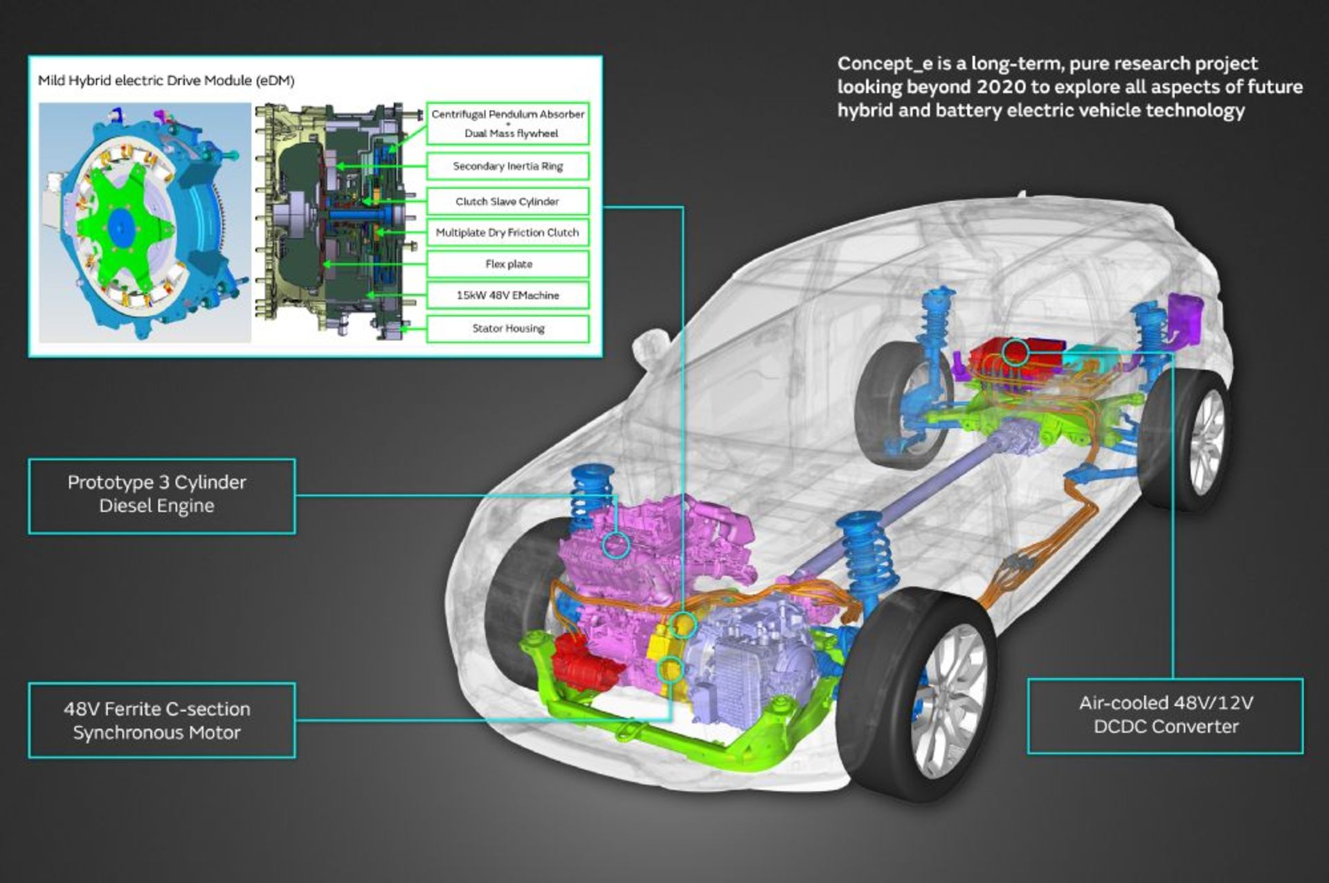 jaguar-land-rover-cenex-concept-3-mhev