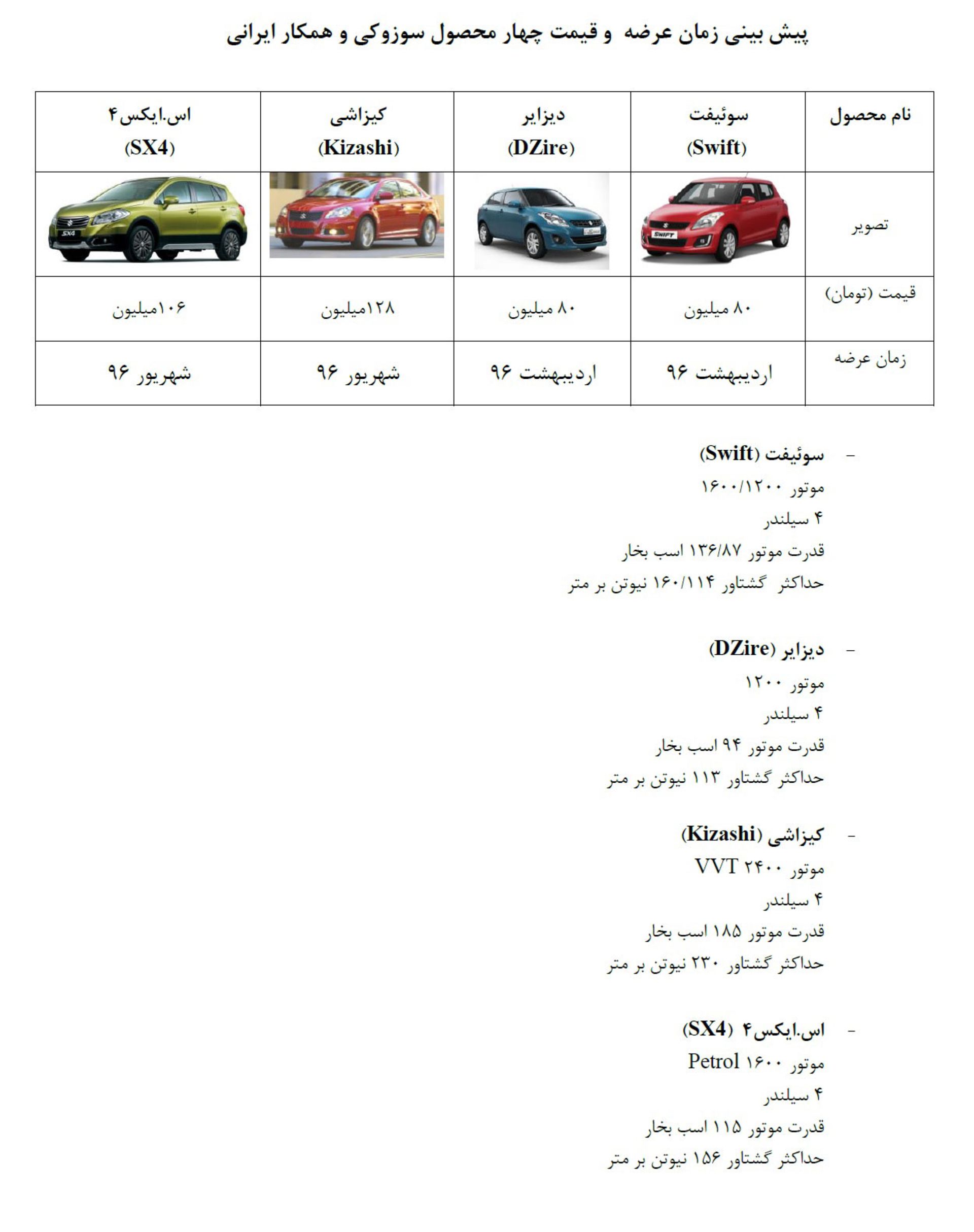 suzuki-iran